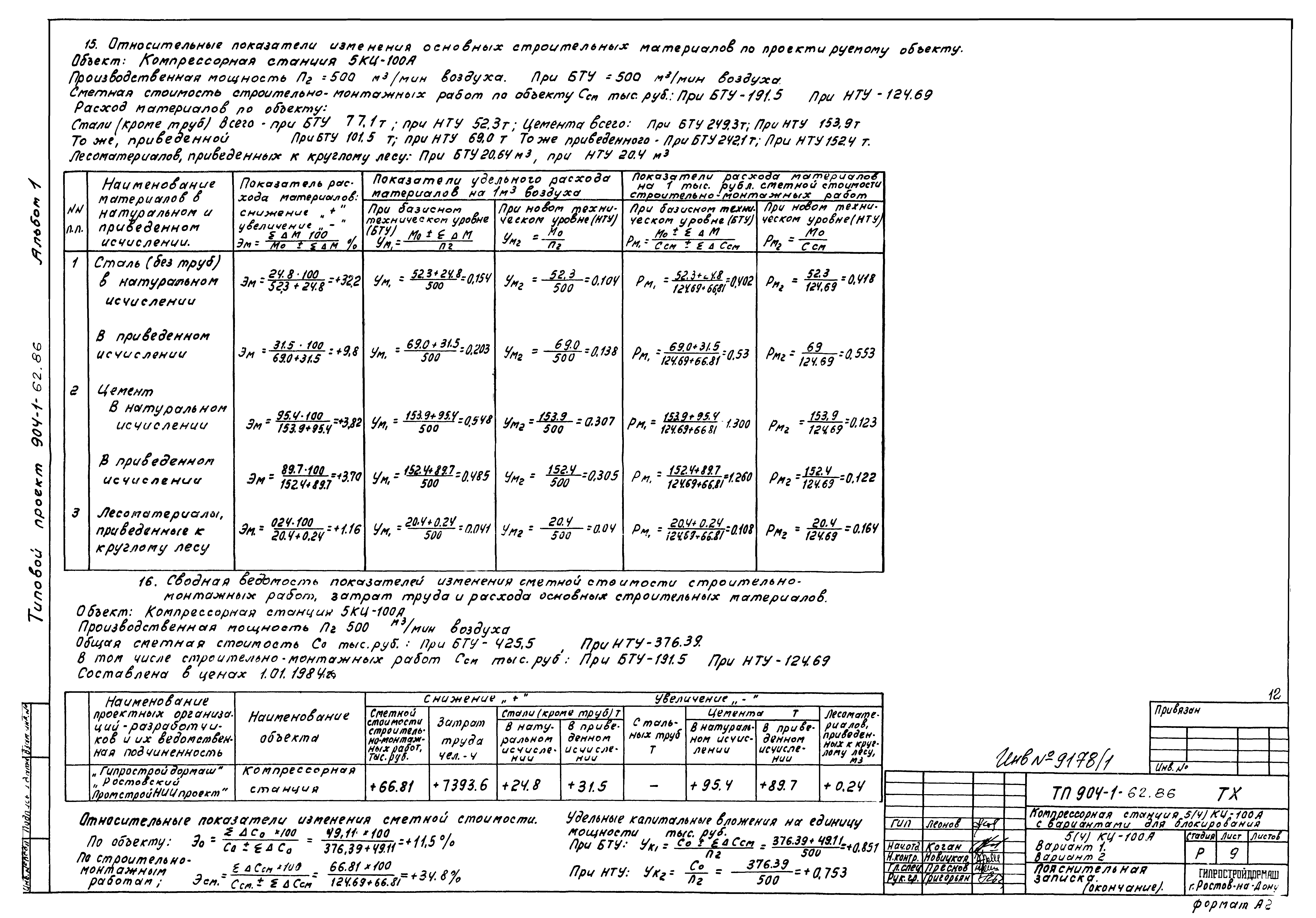 Типовой проект 904-1-62.86