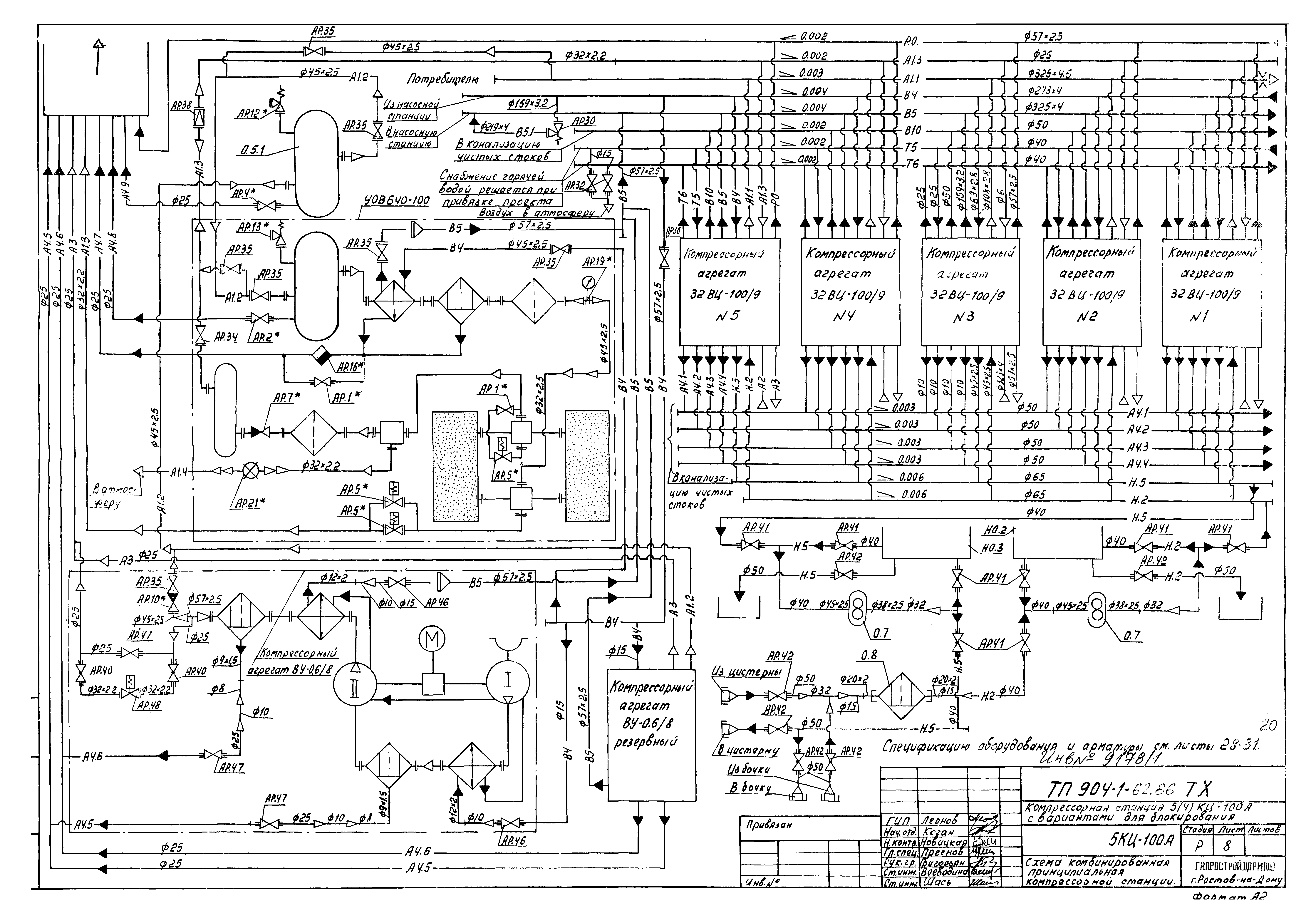 Типовой проект 904-1-62.86