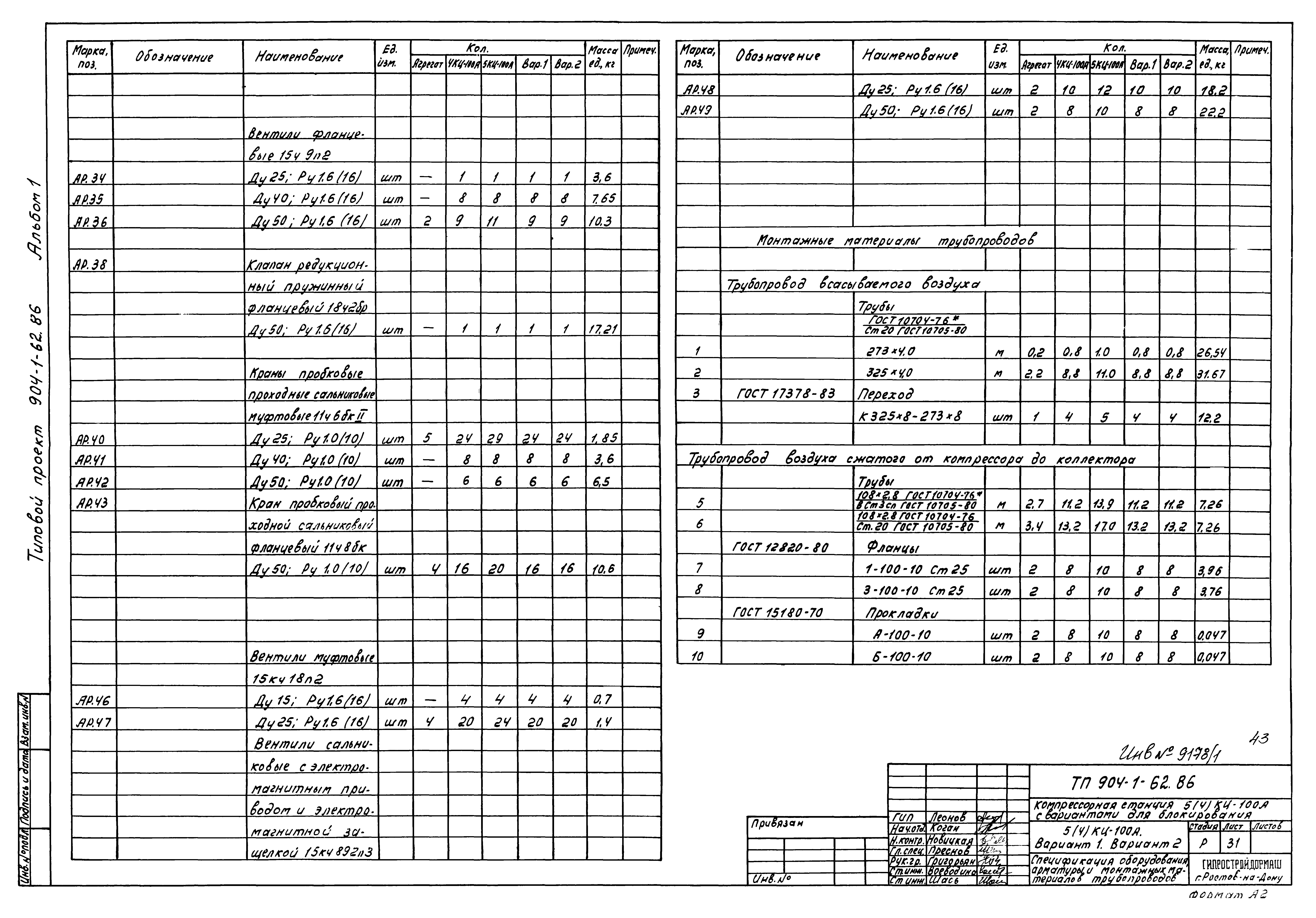 Типовой проект 904-1-62.86