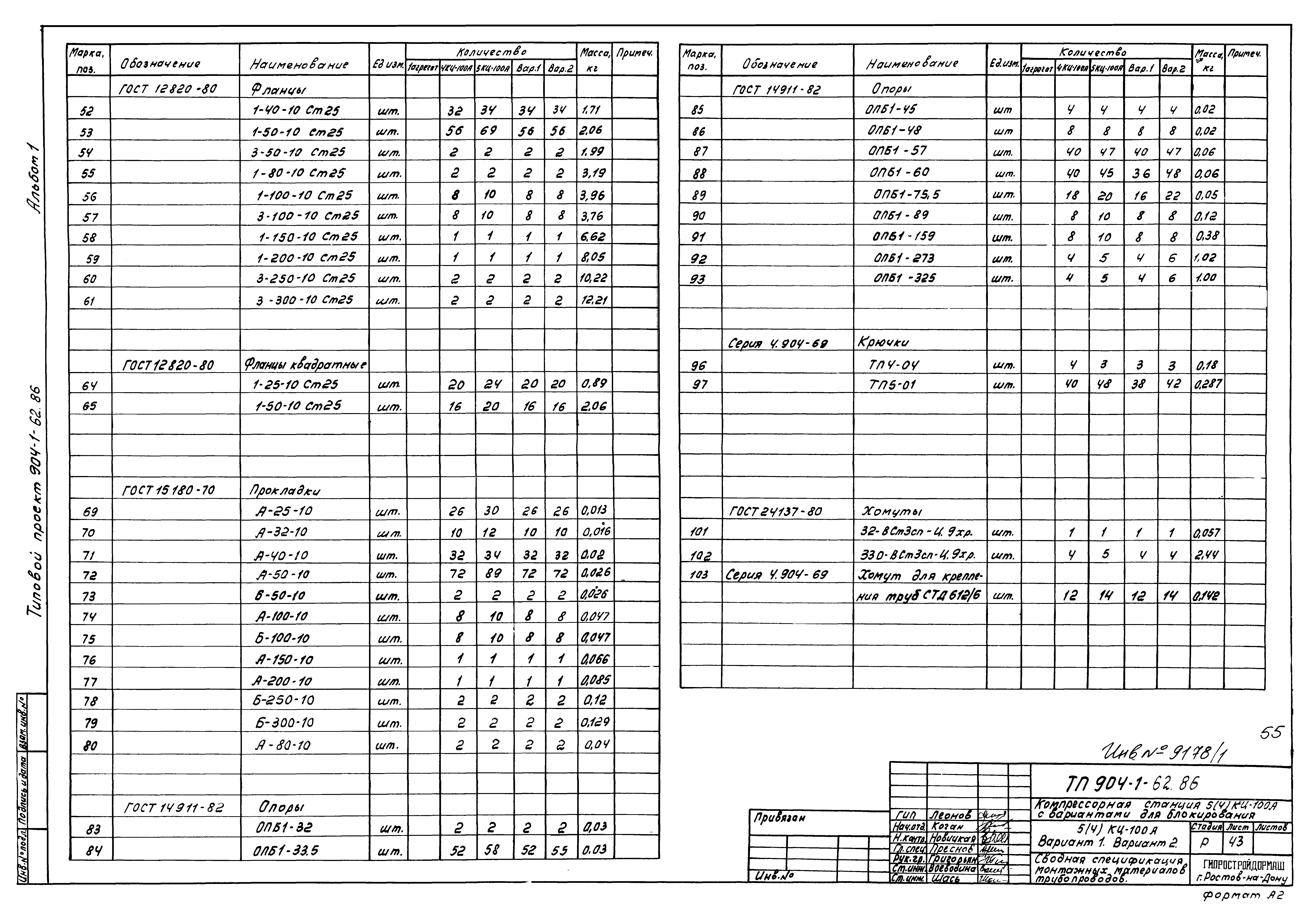Типовой проект 904-1-62.86