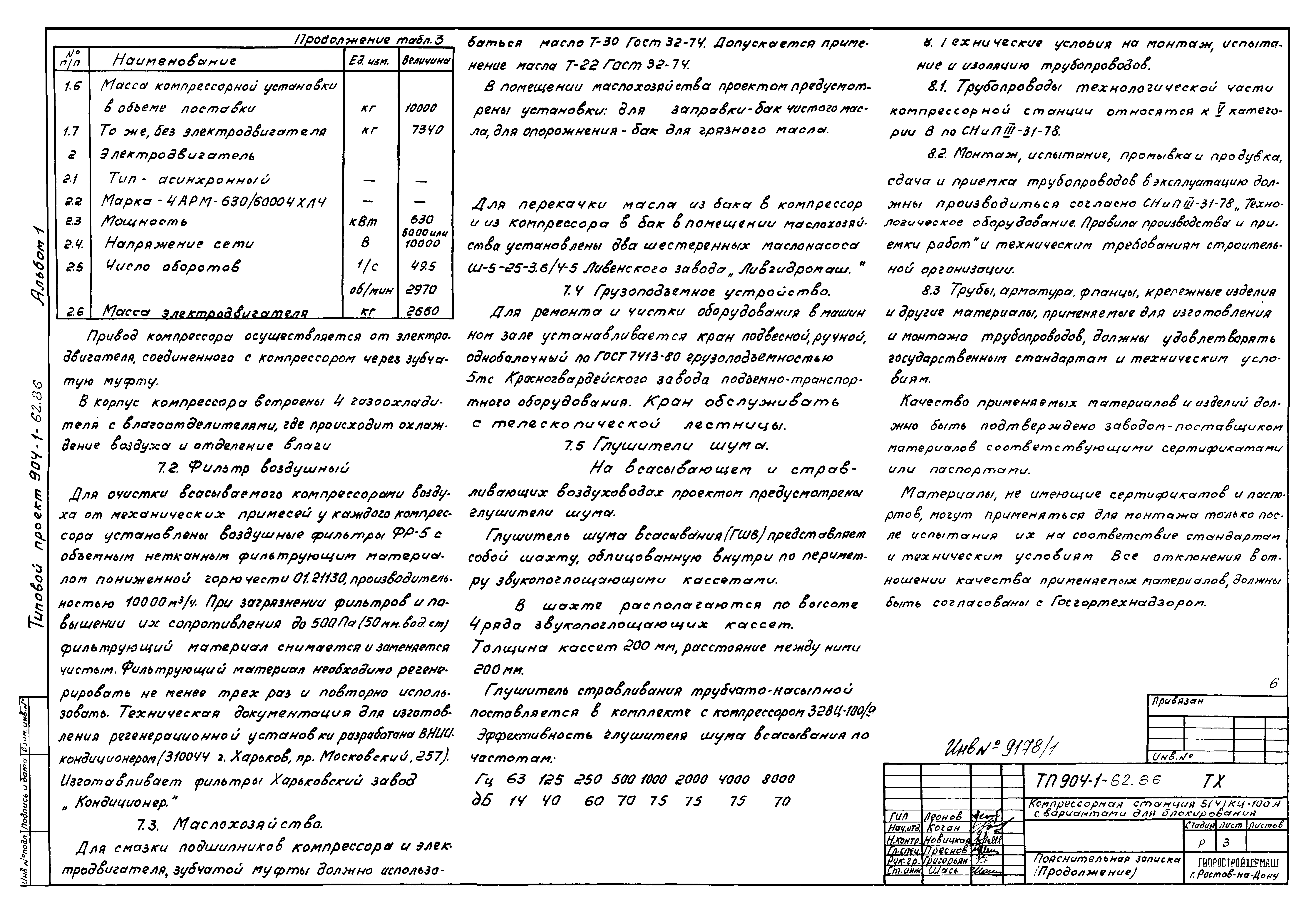 Типовой проект 904-1-62.86