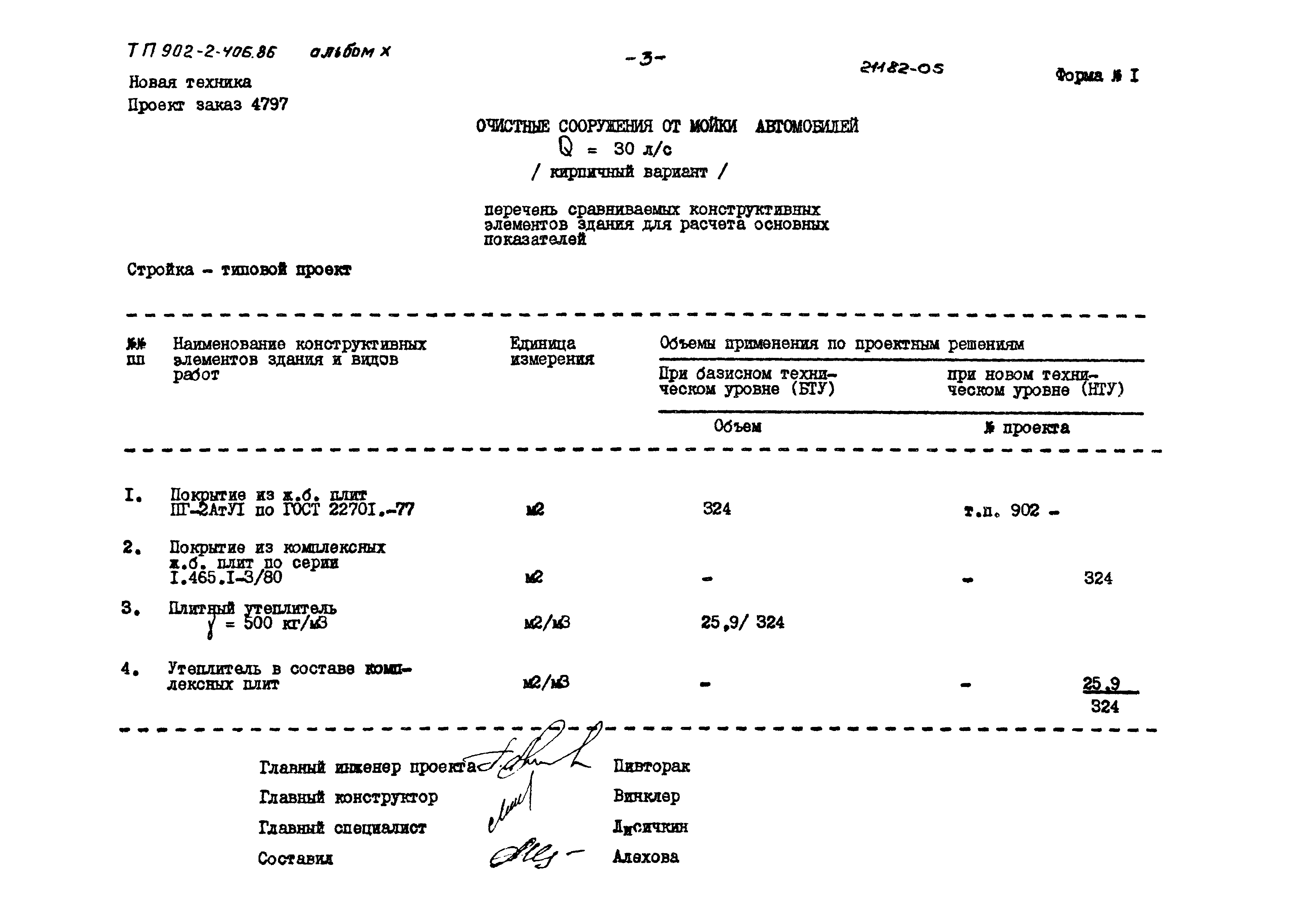 Типовой проект 902-2-406.86