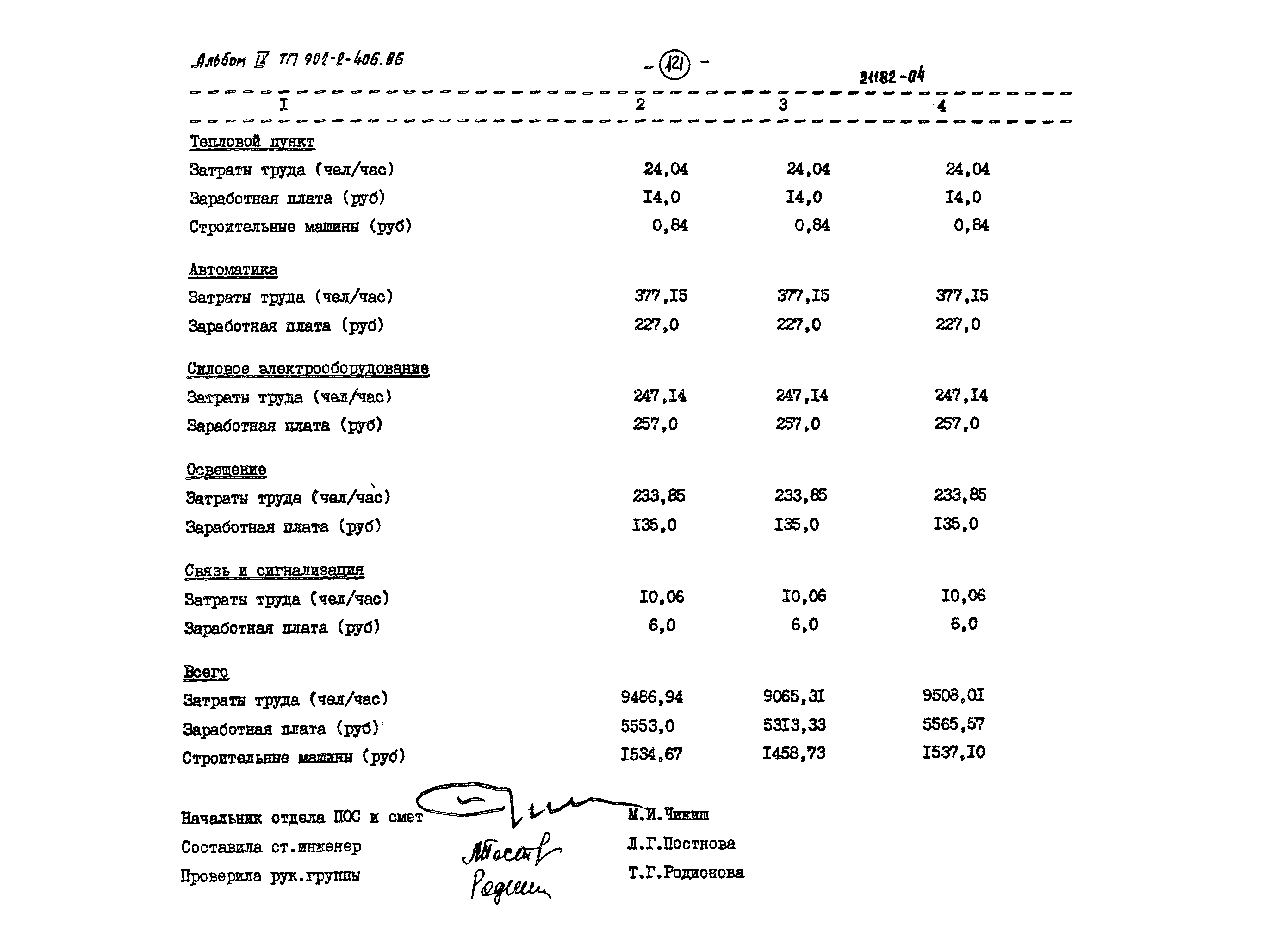 Типовой проект 902-2-406.86