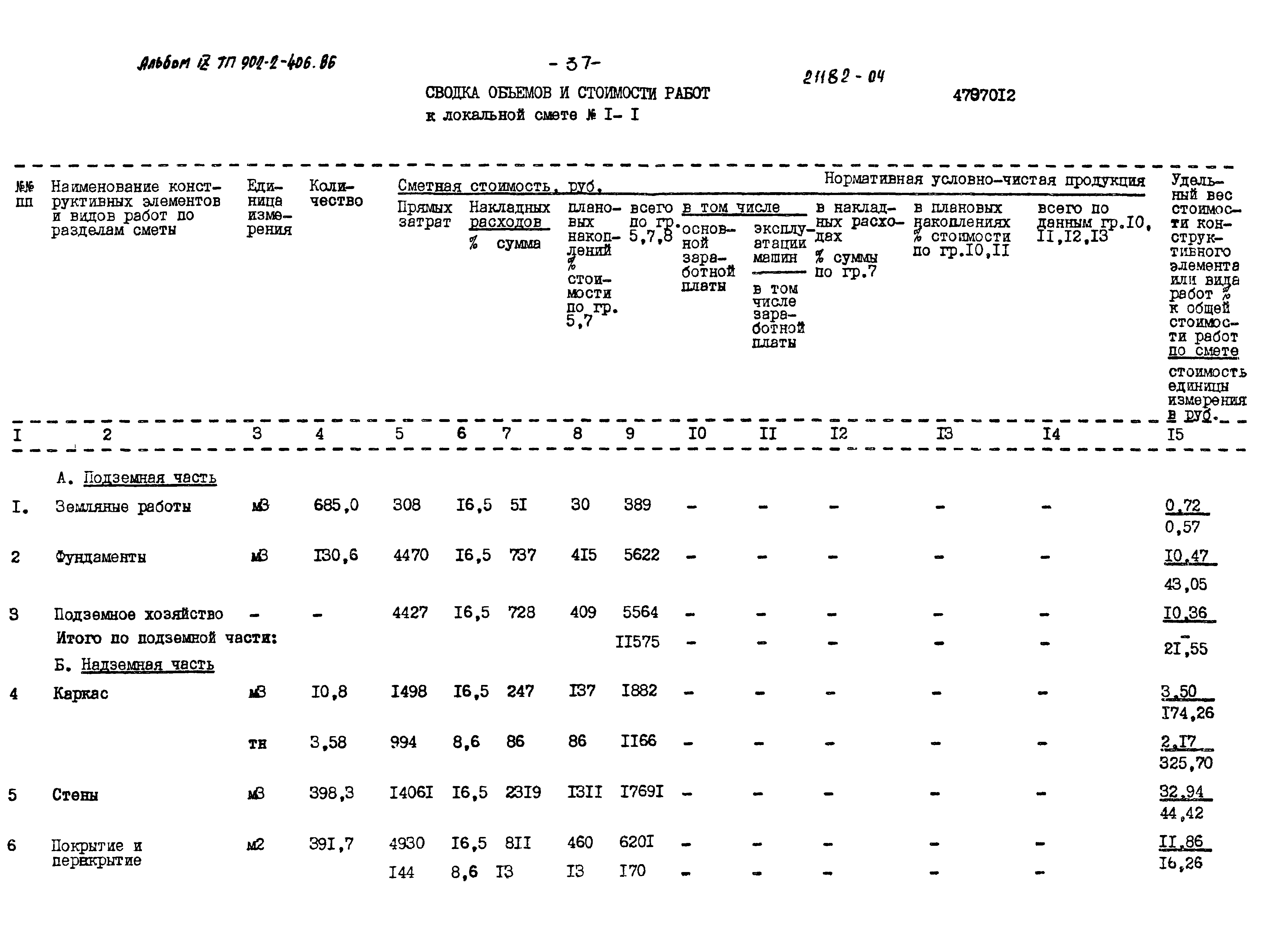 Типовой проект 902-2-406.86