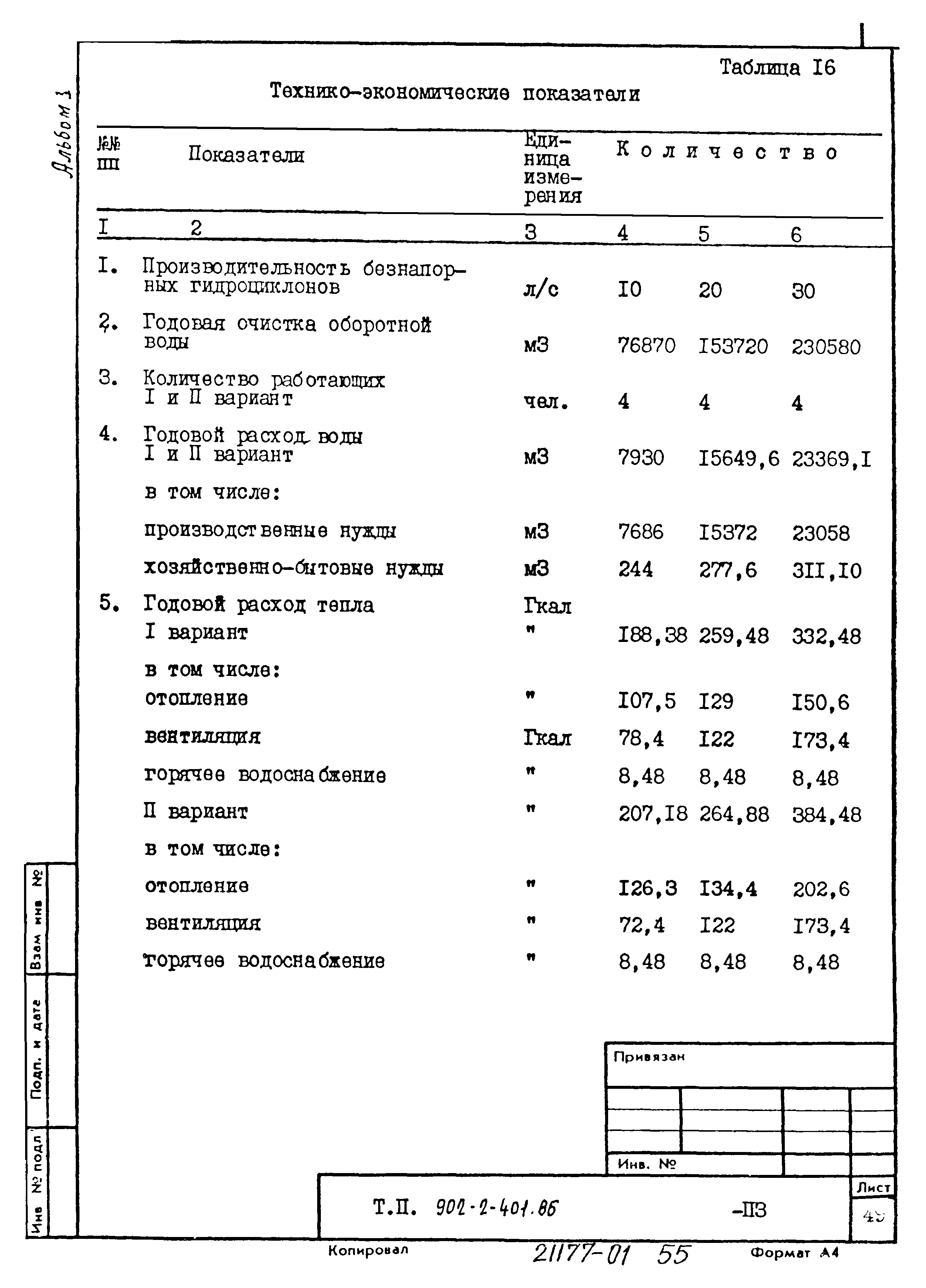 Типовой проект 902-2-406.86