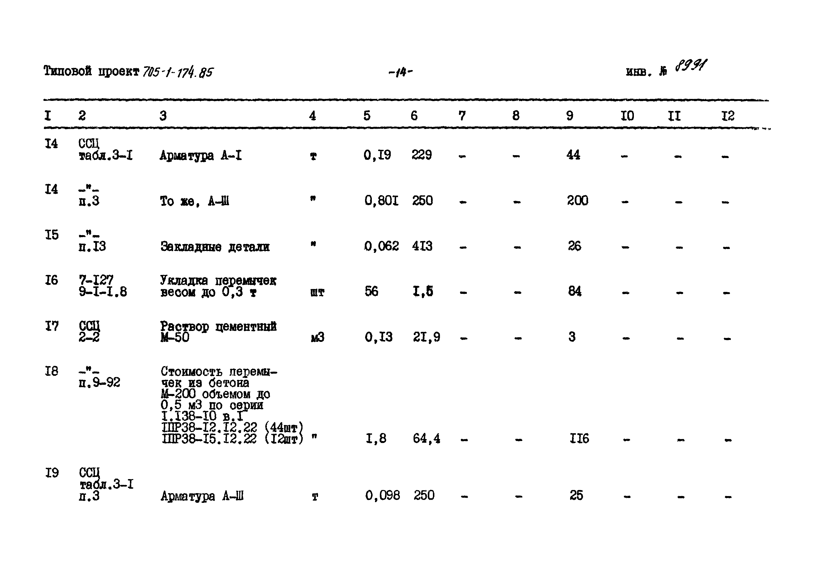 Типовой проект 705-1-174.85