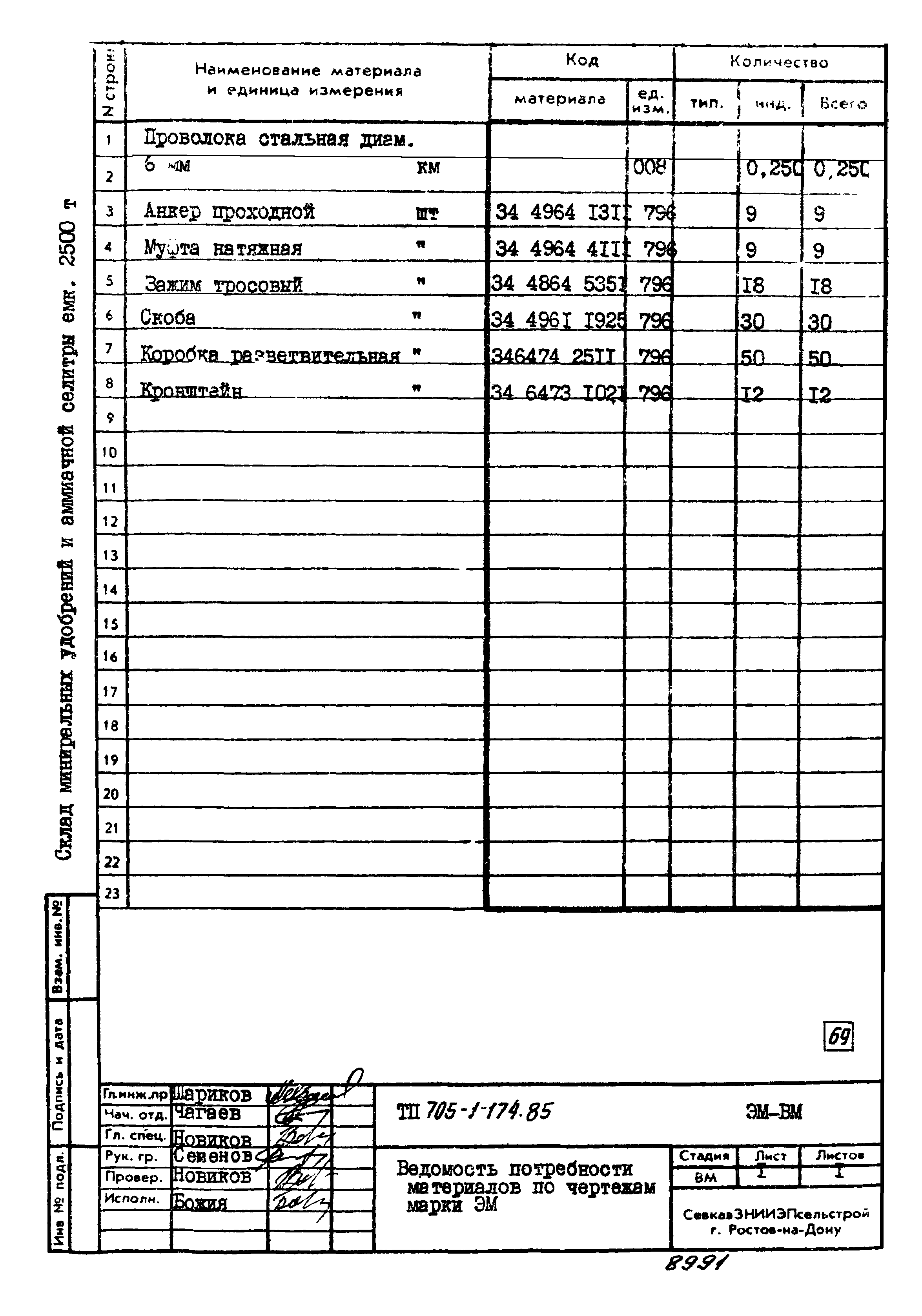 Типовой проект 705-1-174.85
