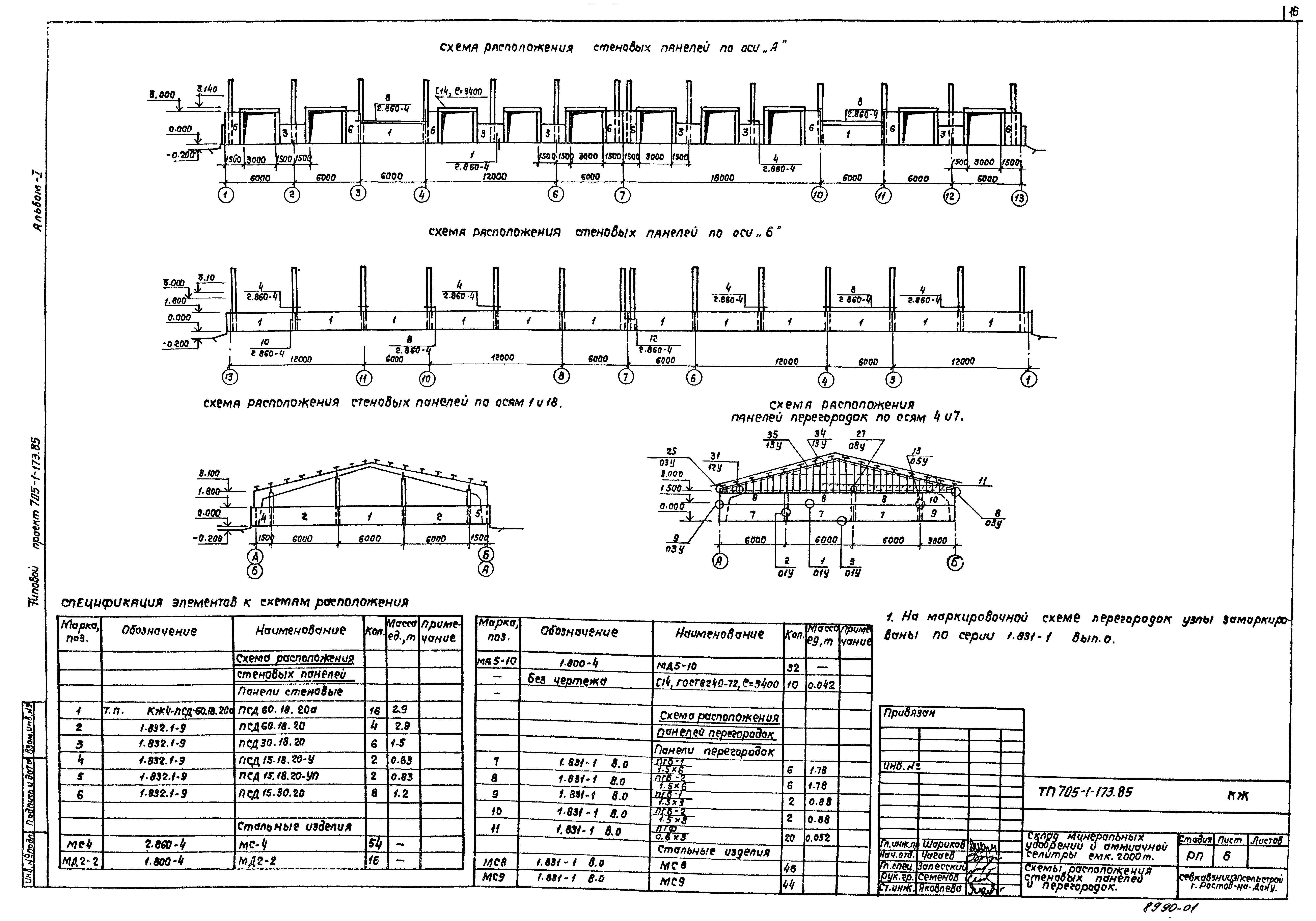 Типовой проект 705-1-173.85