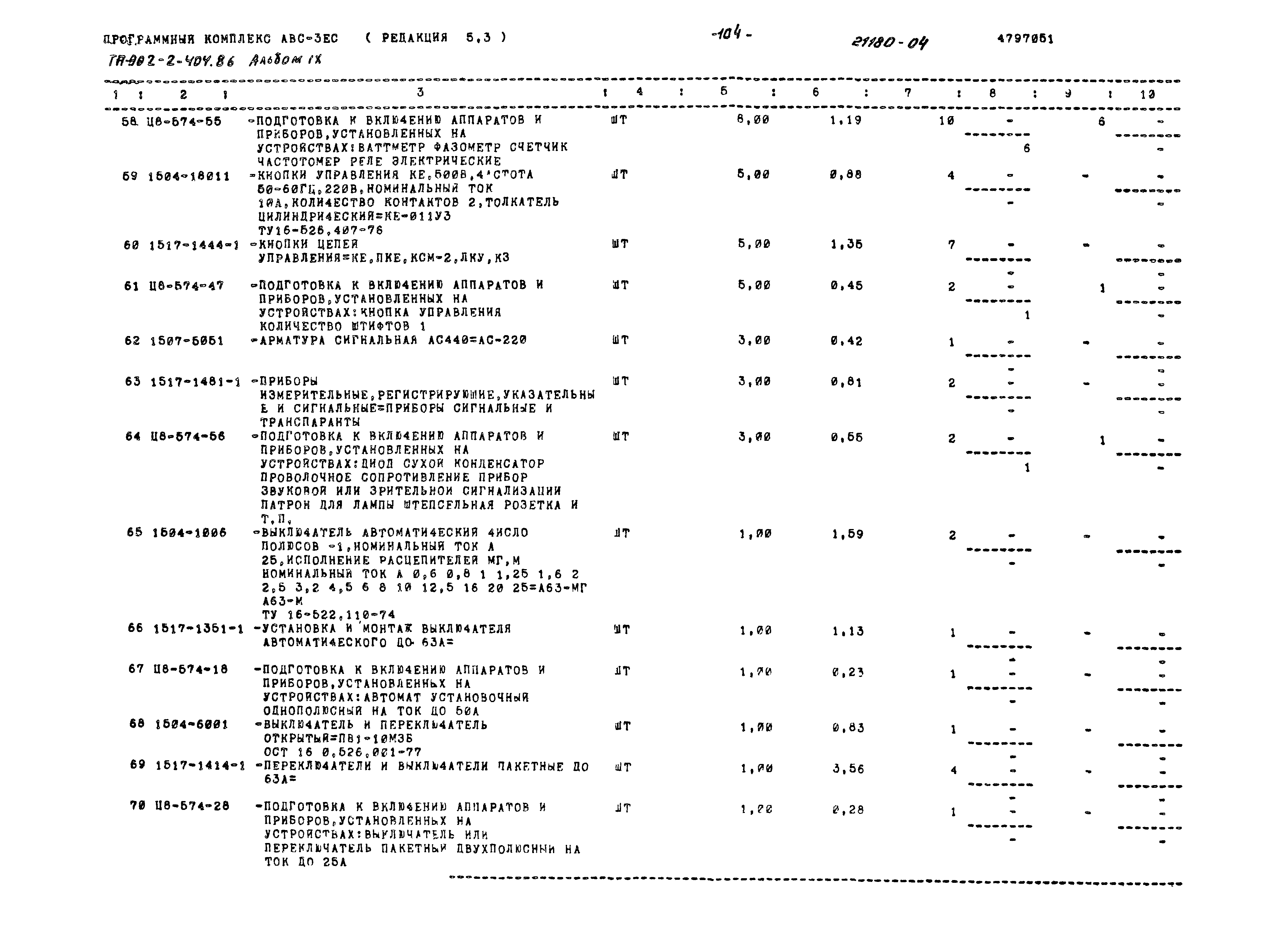 Типовой проект 902-2-404.86