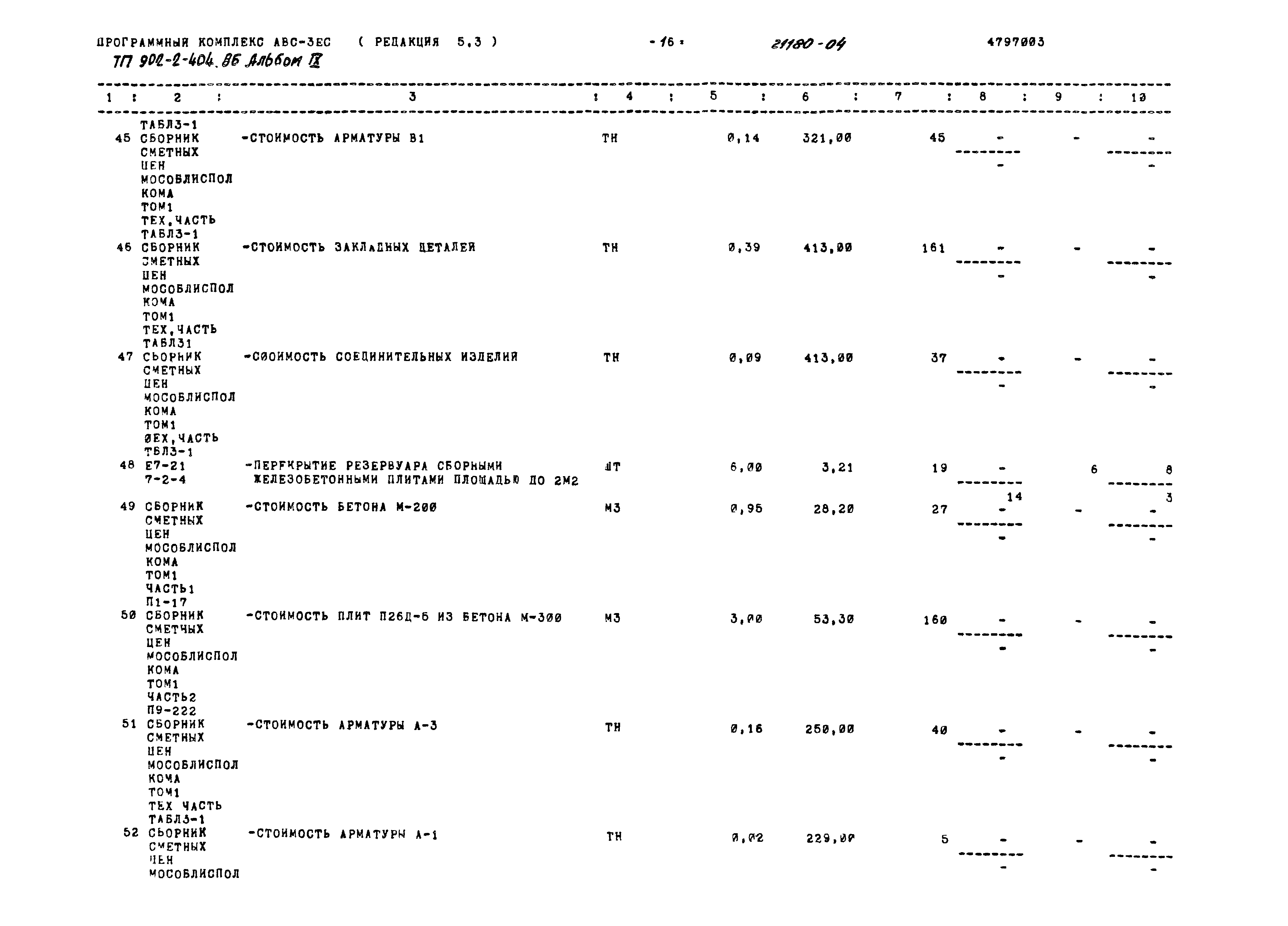 Типовой проект 902-2-404.86