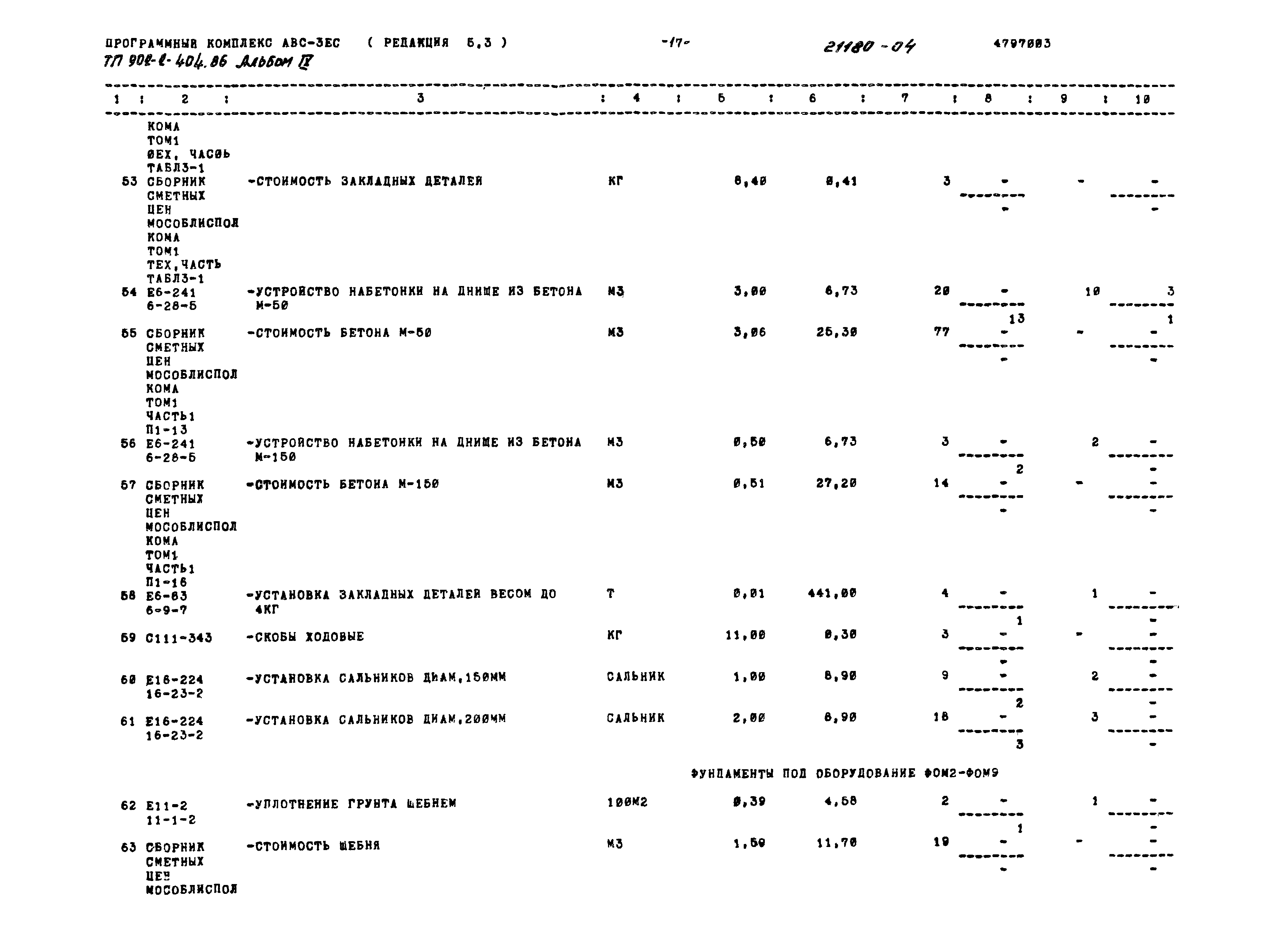 Типовой проект 902-2-404.86
