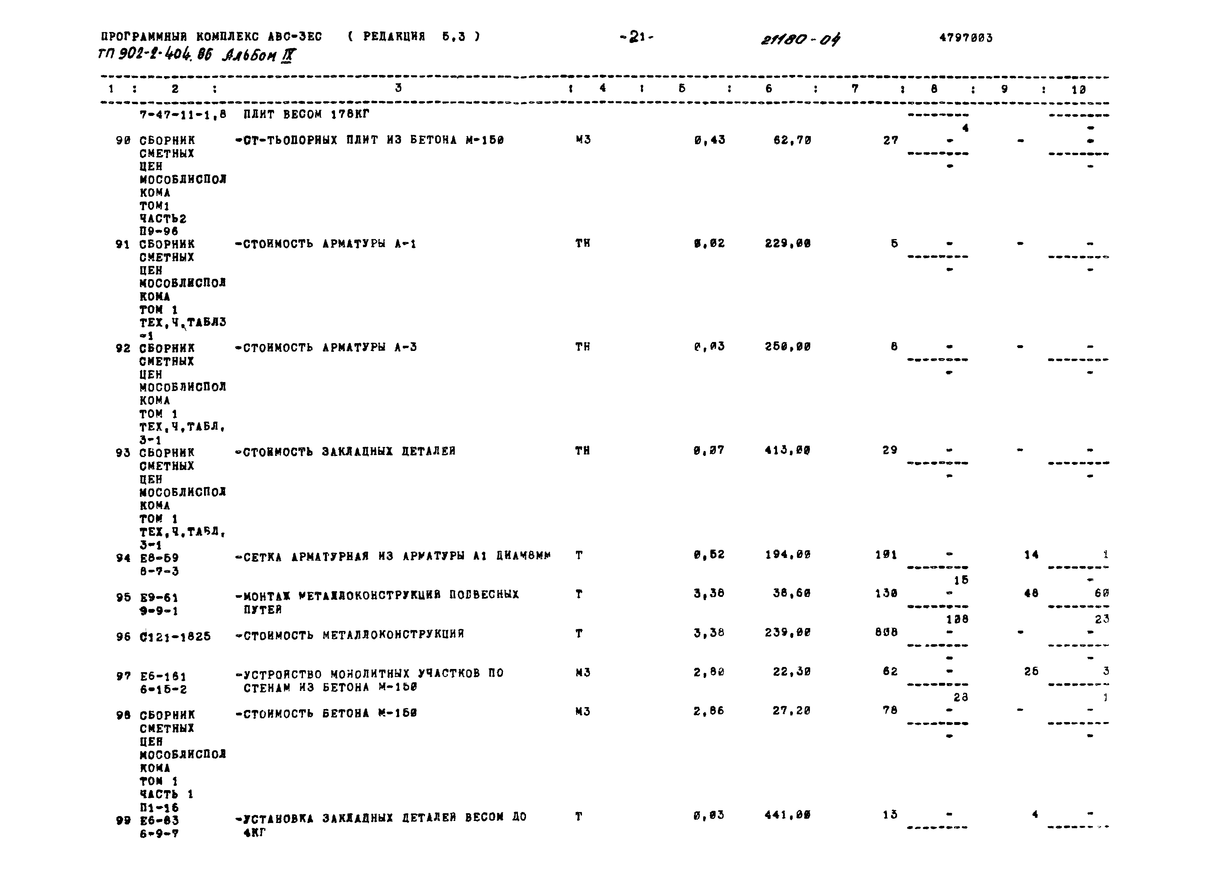Типовой проект 902-2-404.86
