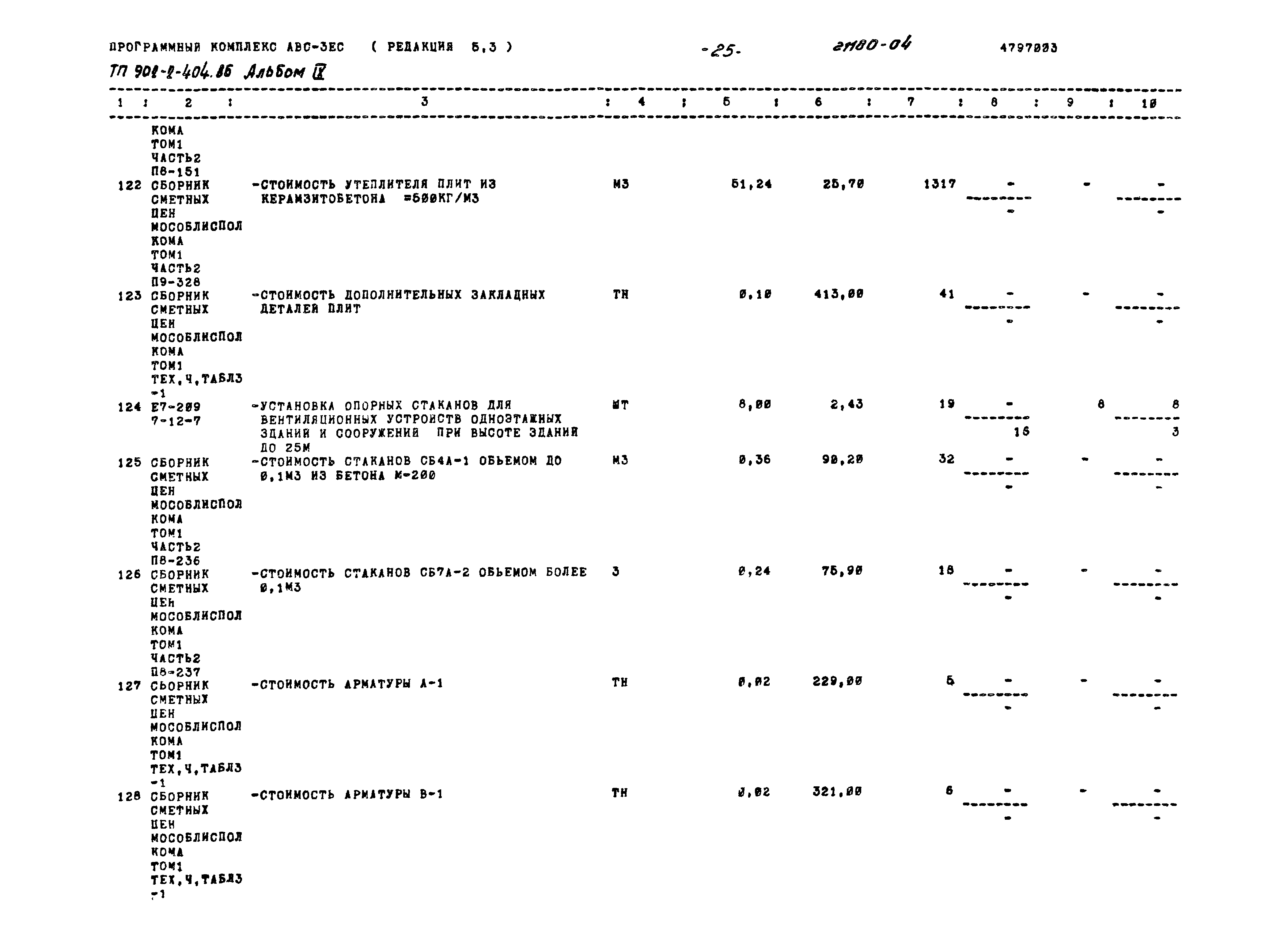 Типовой проект 902-2-404.86