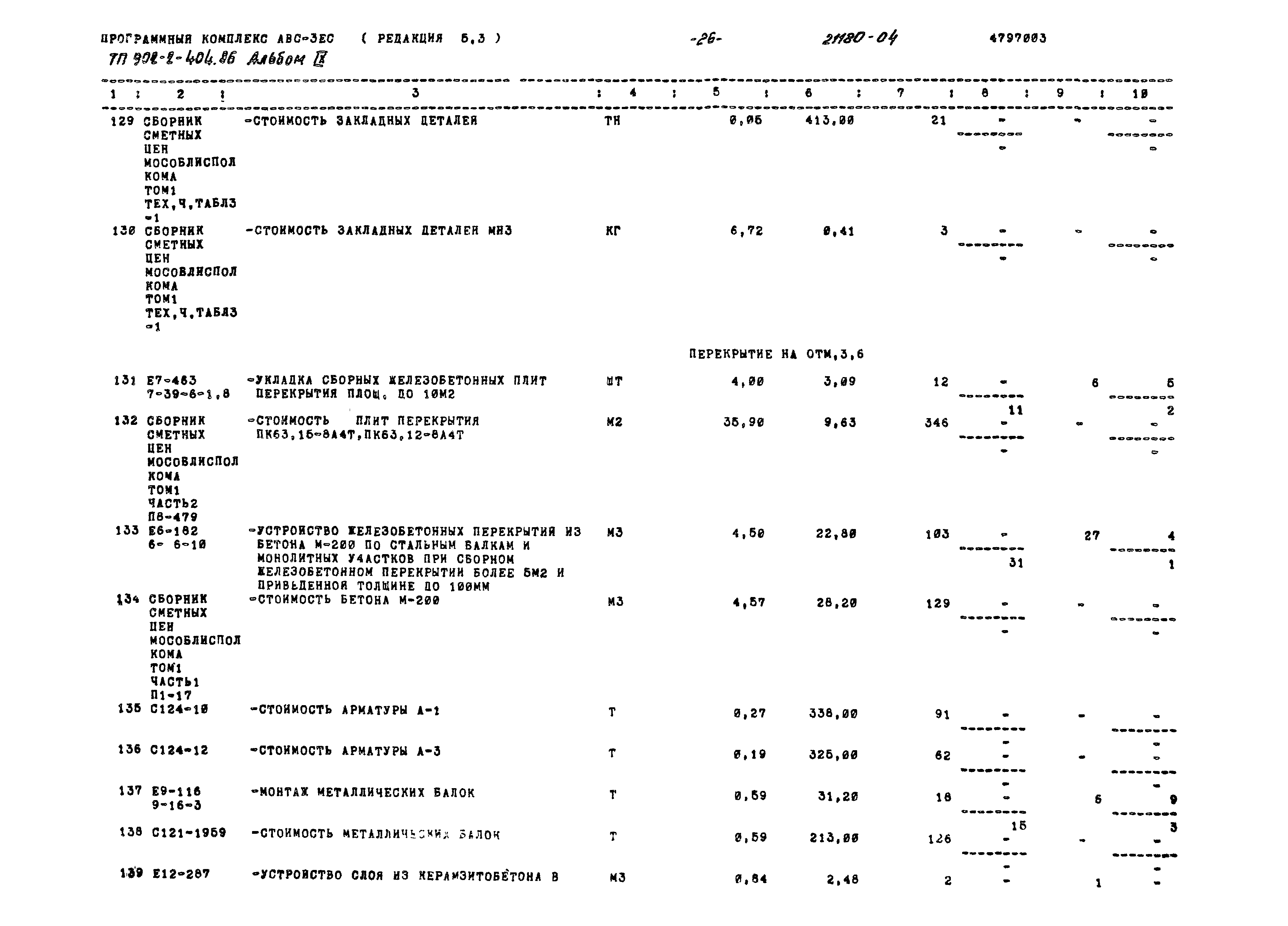 Типовой проект 902-2-404.86