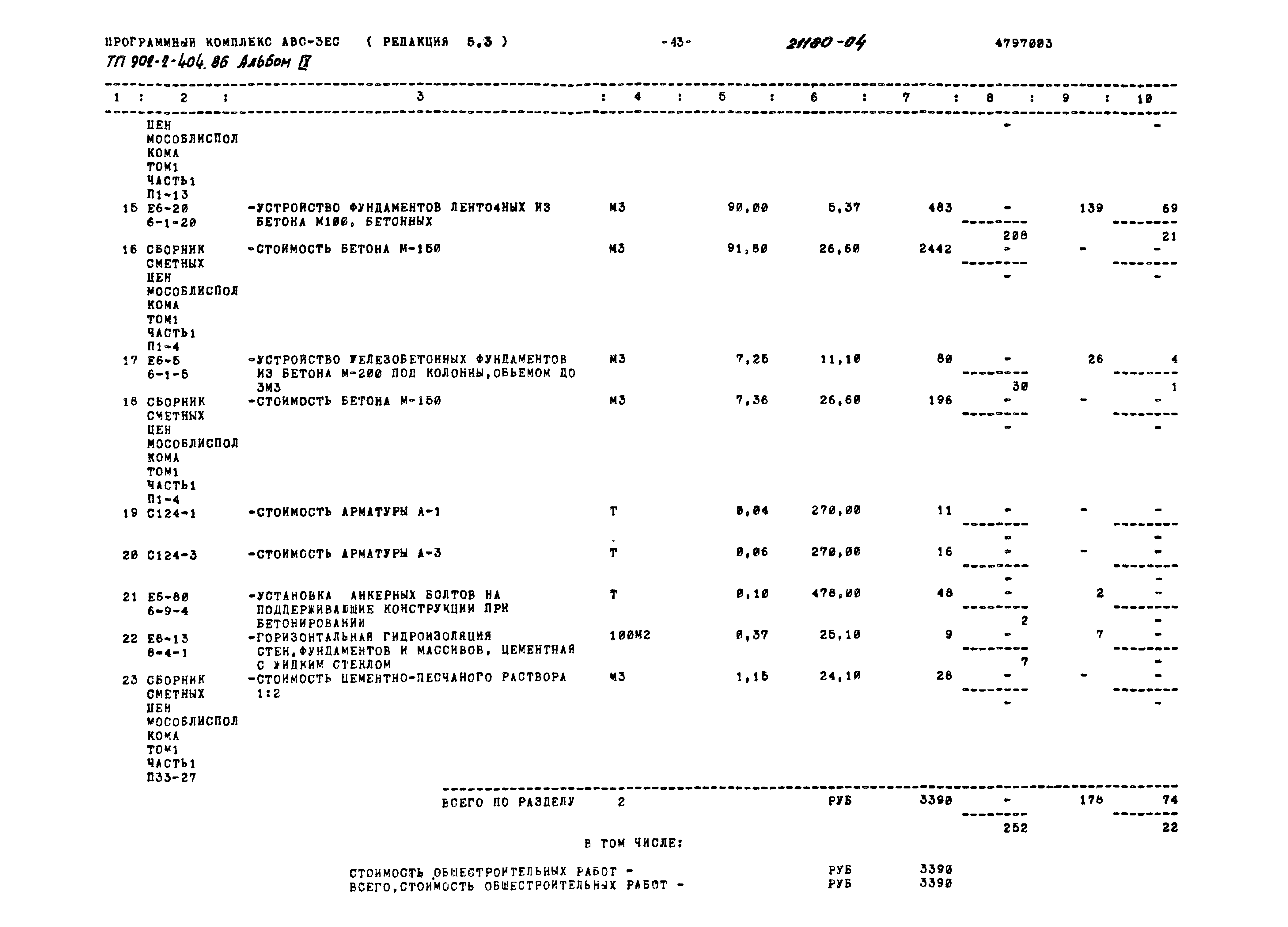 Типовой проект 902-2-404.86