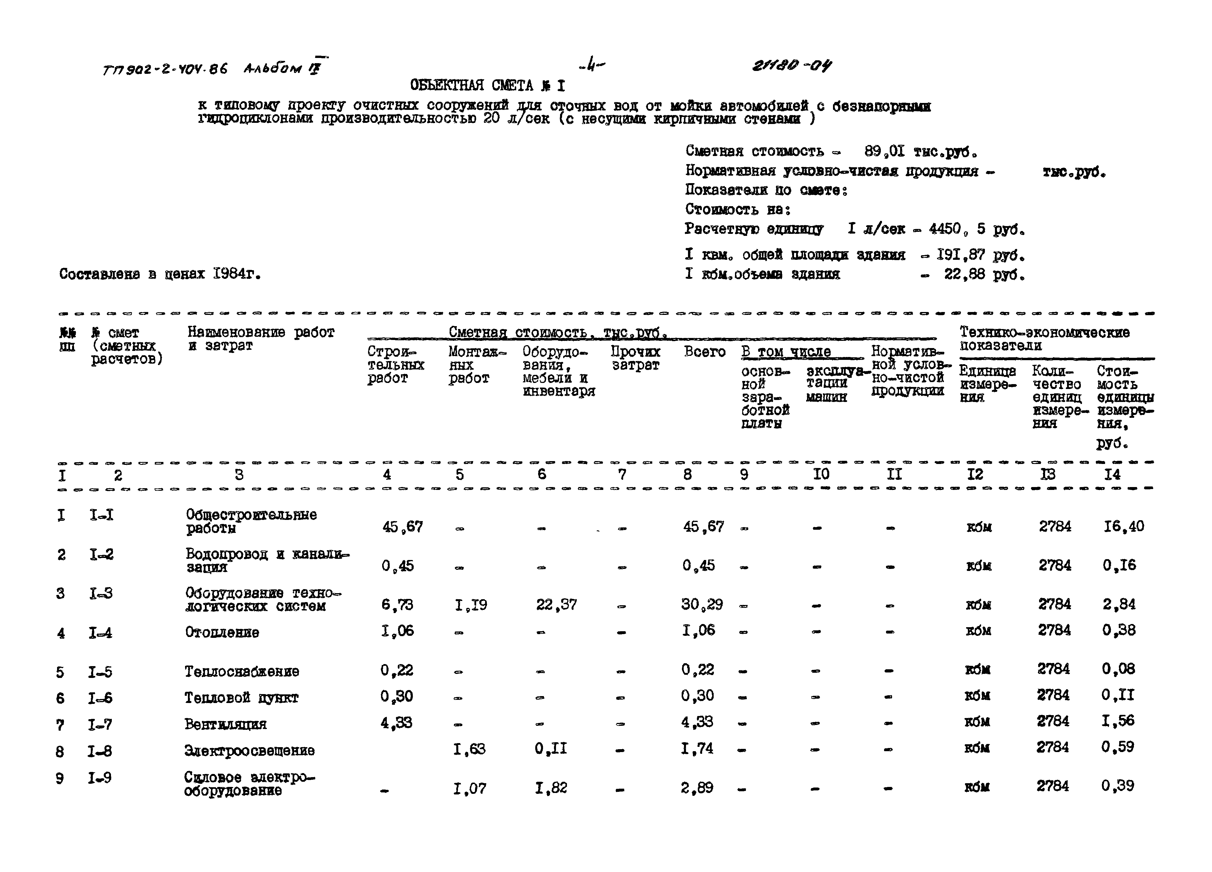 Типовой проект 902-2-404.86