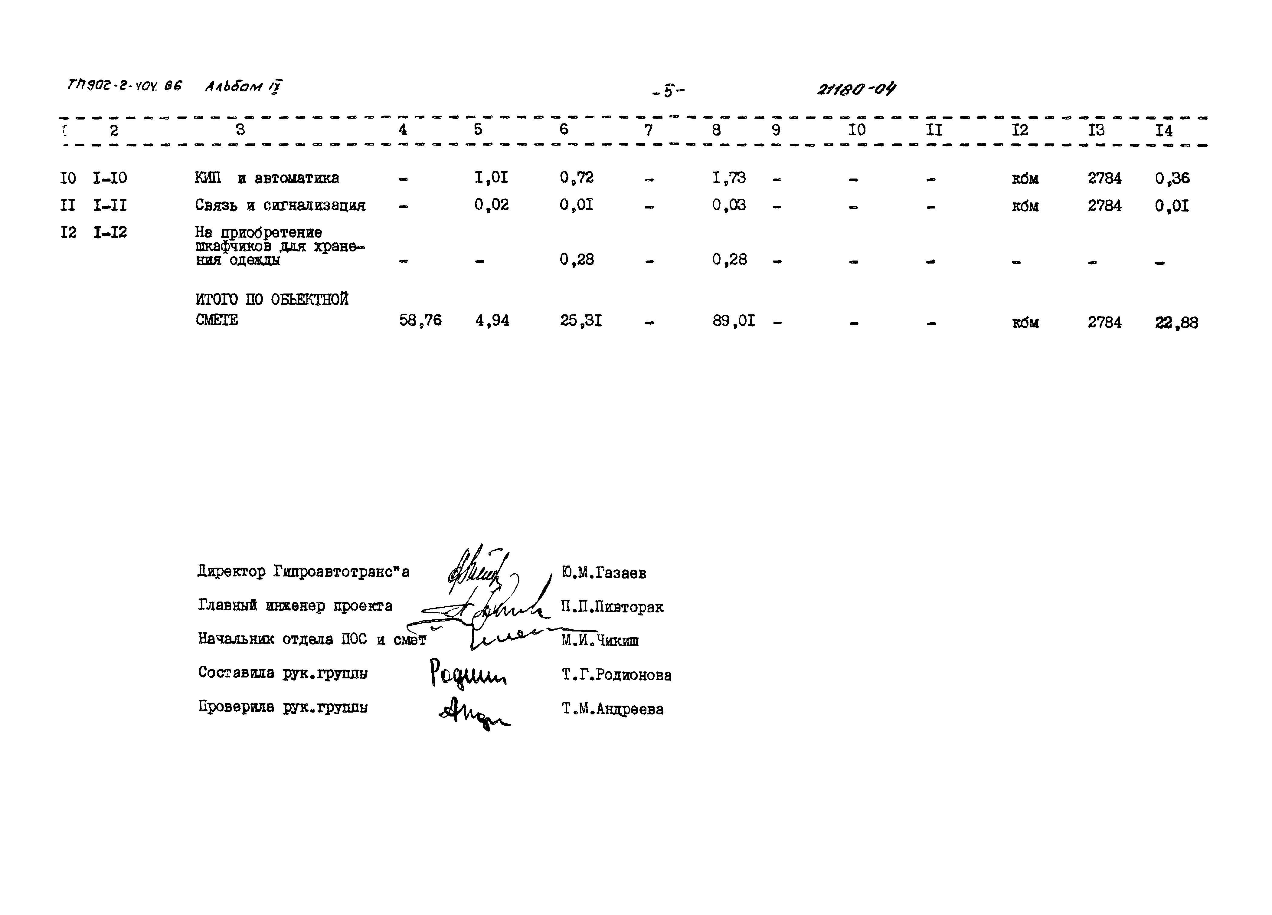 Типовой проект 902-2-404.86