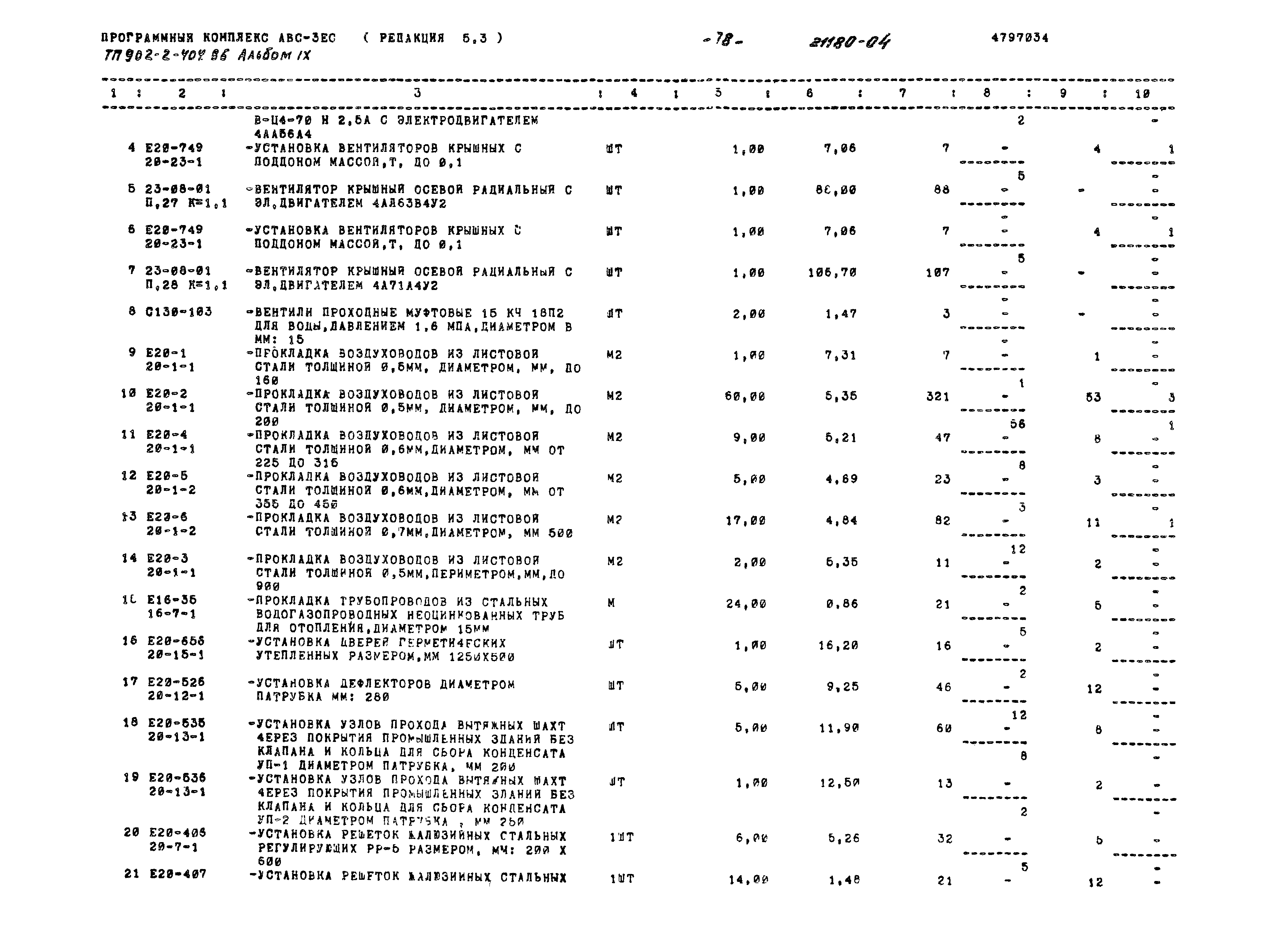 Типовой проект 902-2-404.86