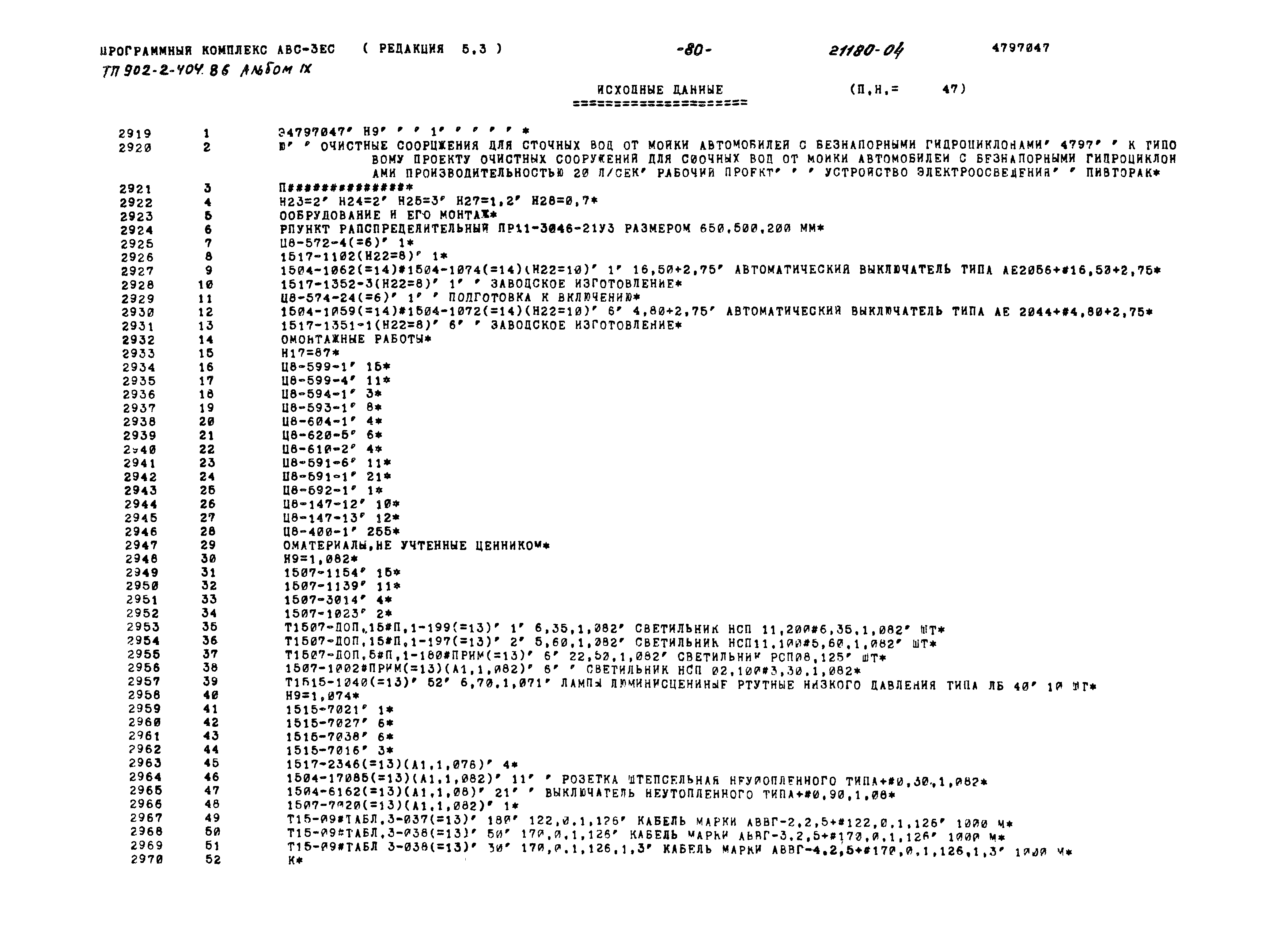 Типовой проект 902-2-404.86