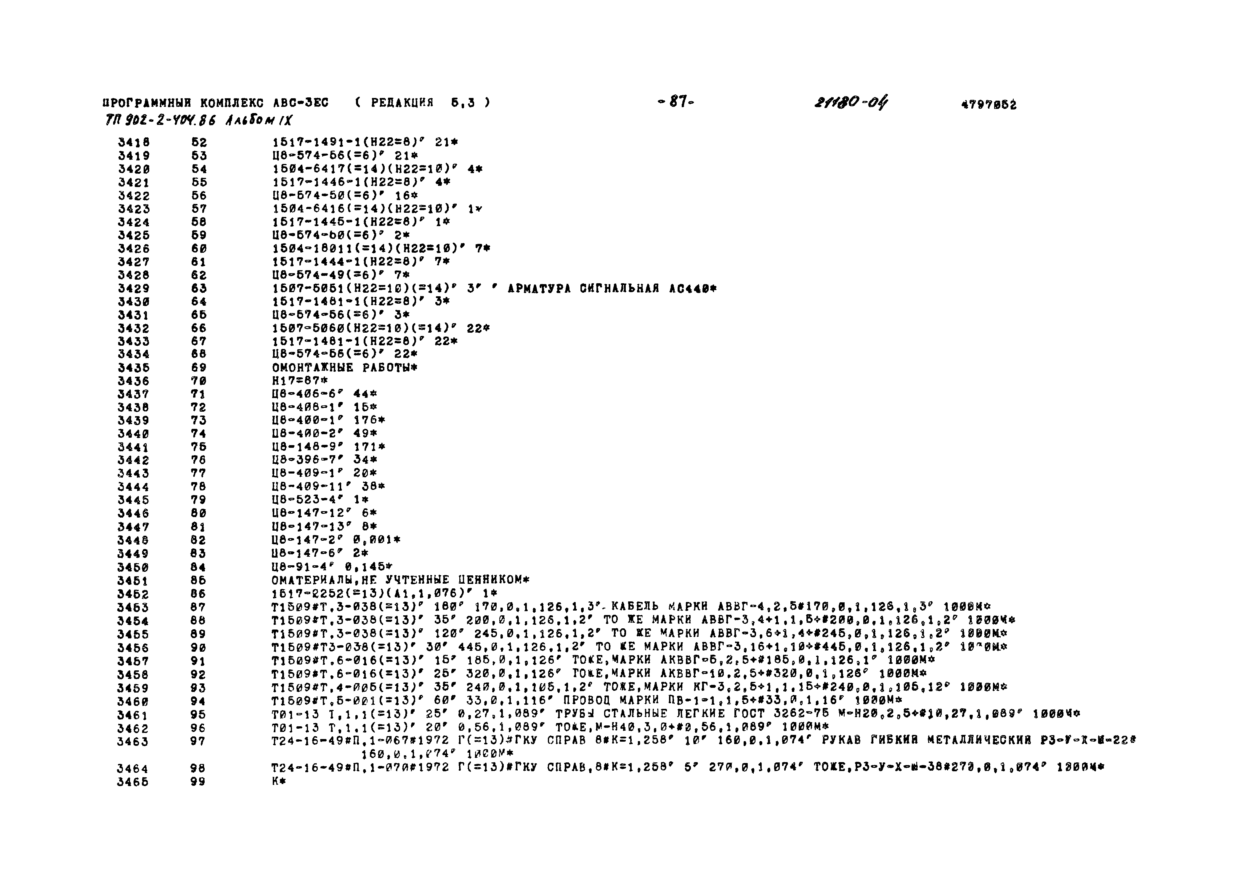 Типовой проект 902-2-404.86