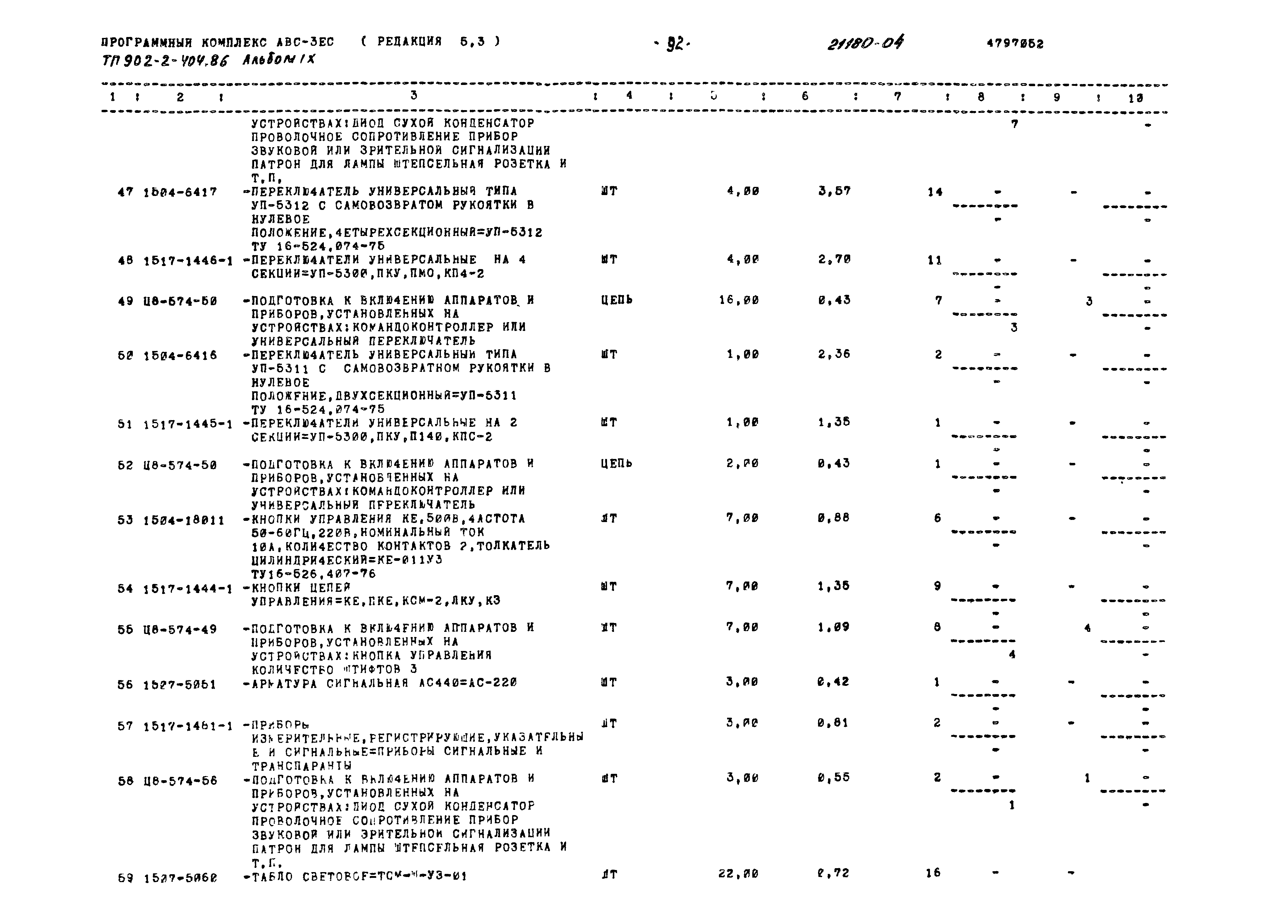 Типовой проект 902-2-404.86