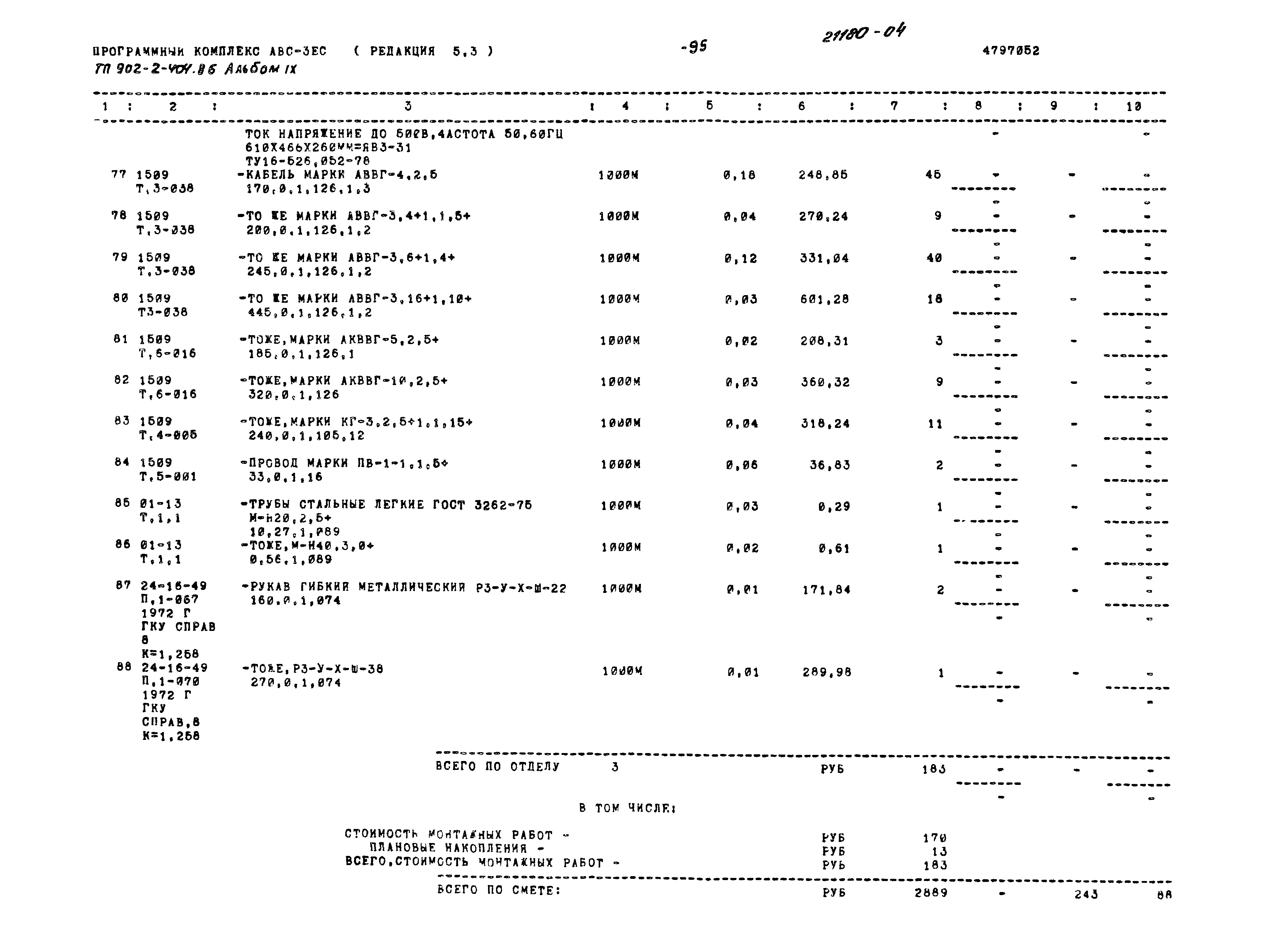 Типовой проект 902-2-404.86