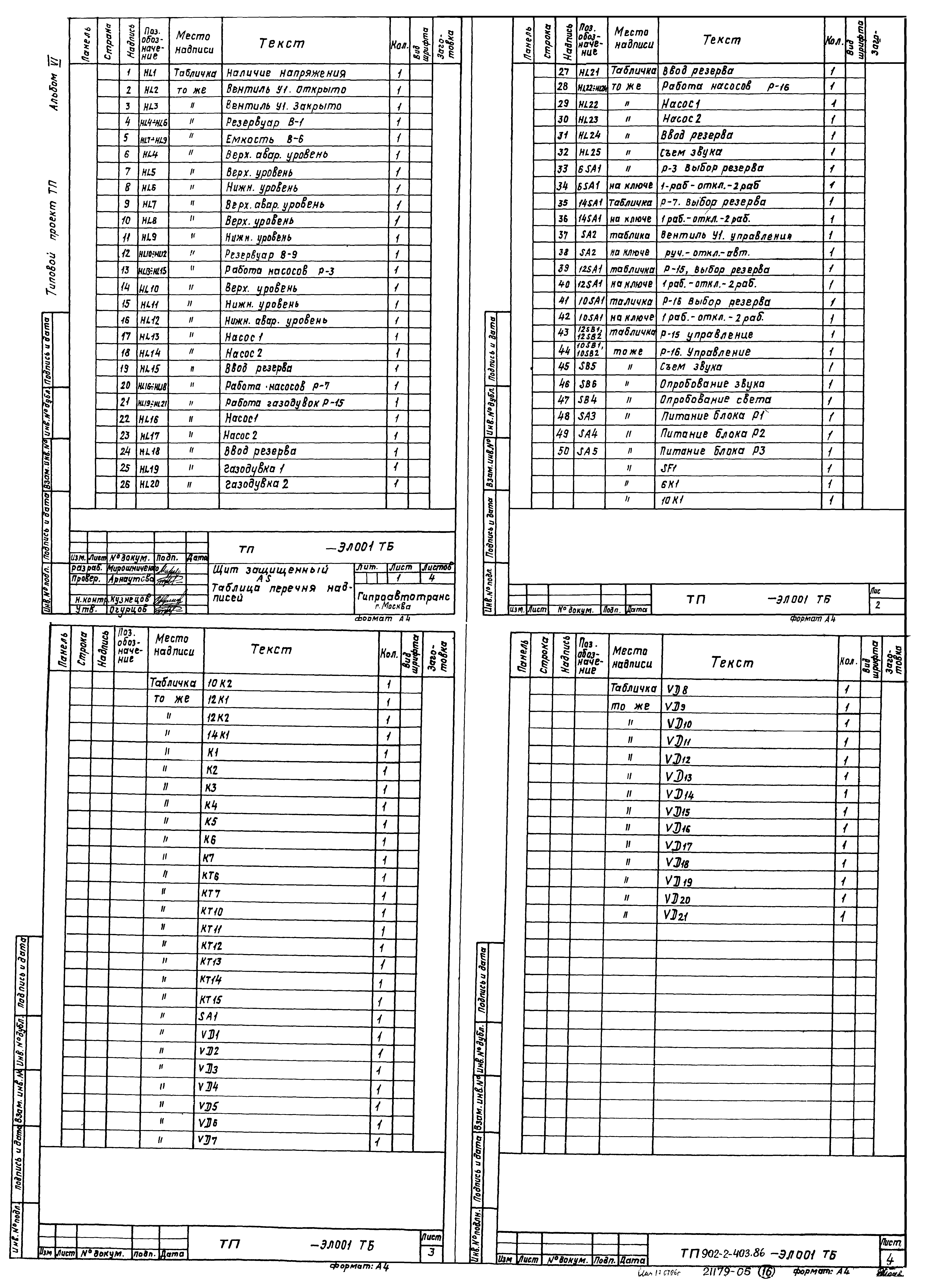 Типовой проект 902-2-404.86