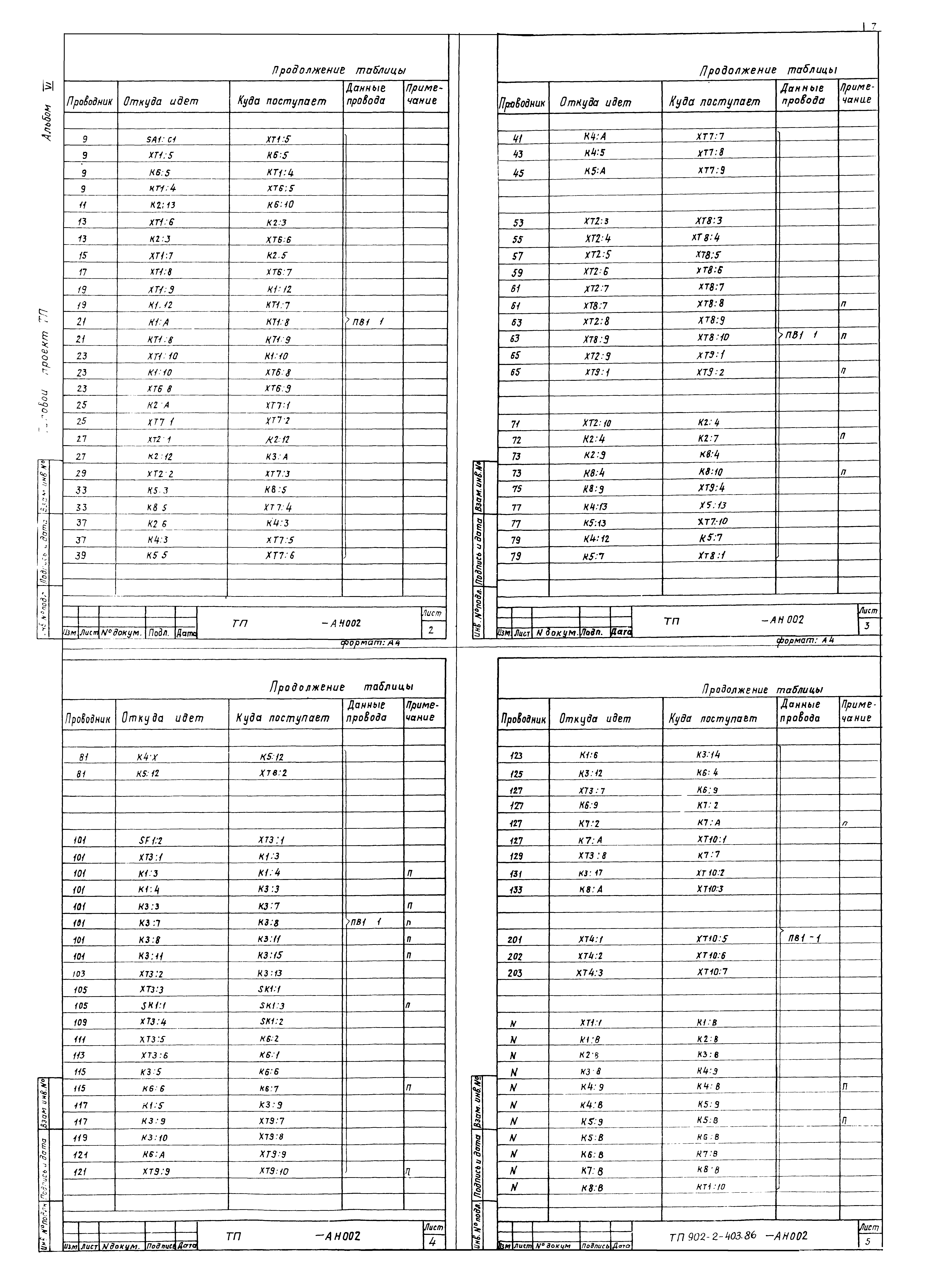 Типовой проект 902-2-404.86