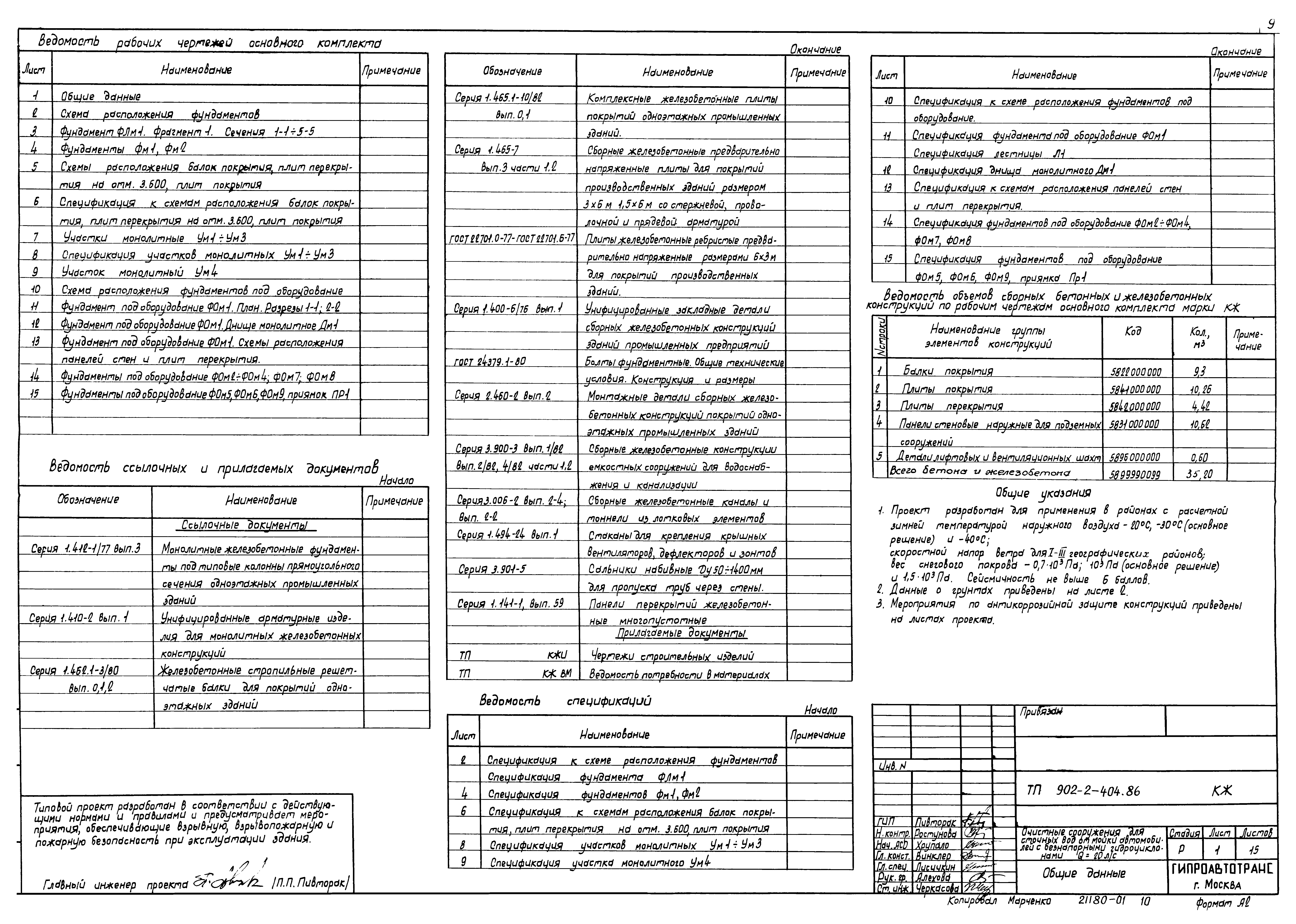 Типовой проект 902-2-404.86
