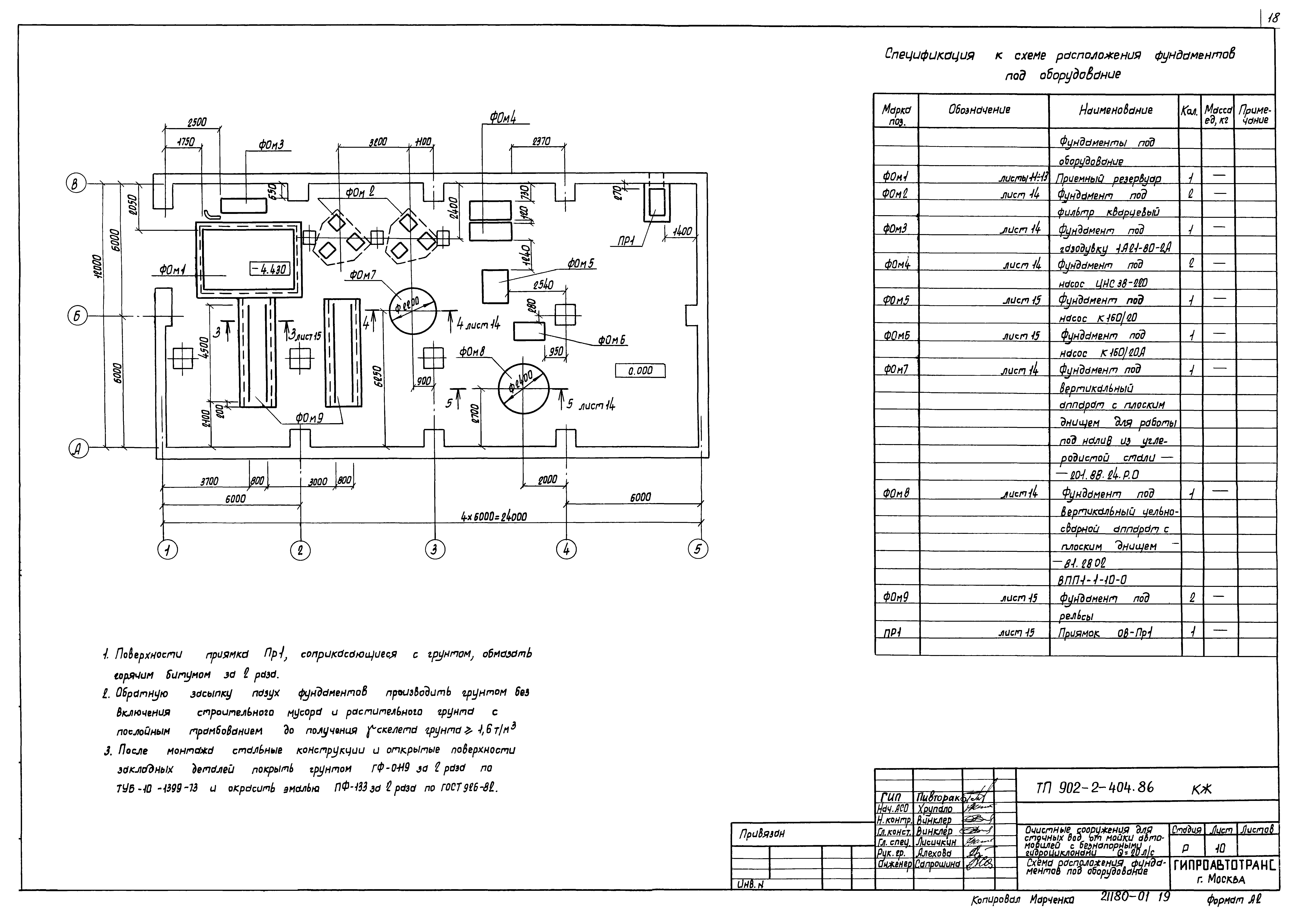 Типовой проект 902-2-404.86
