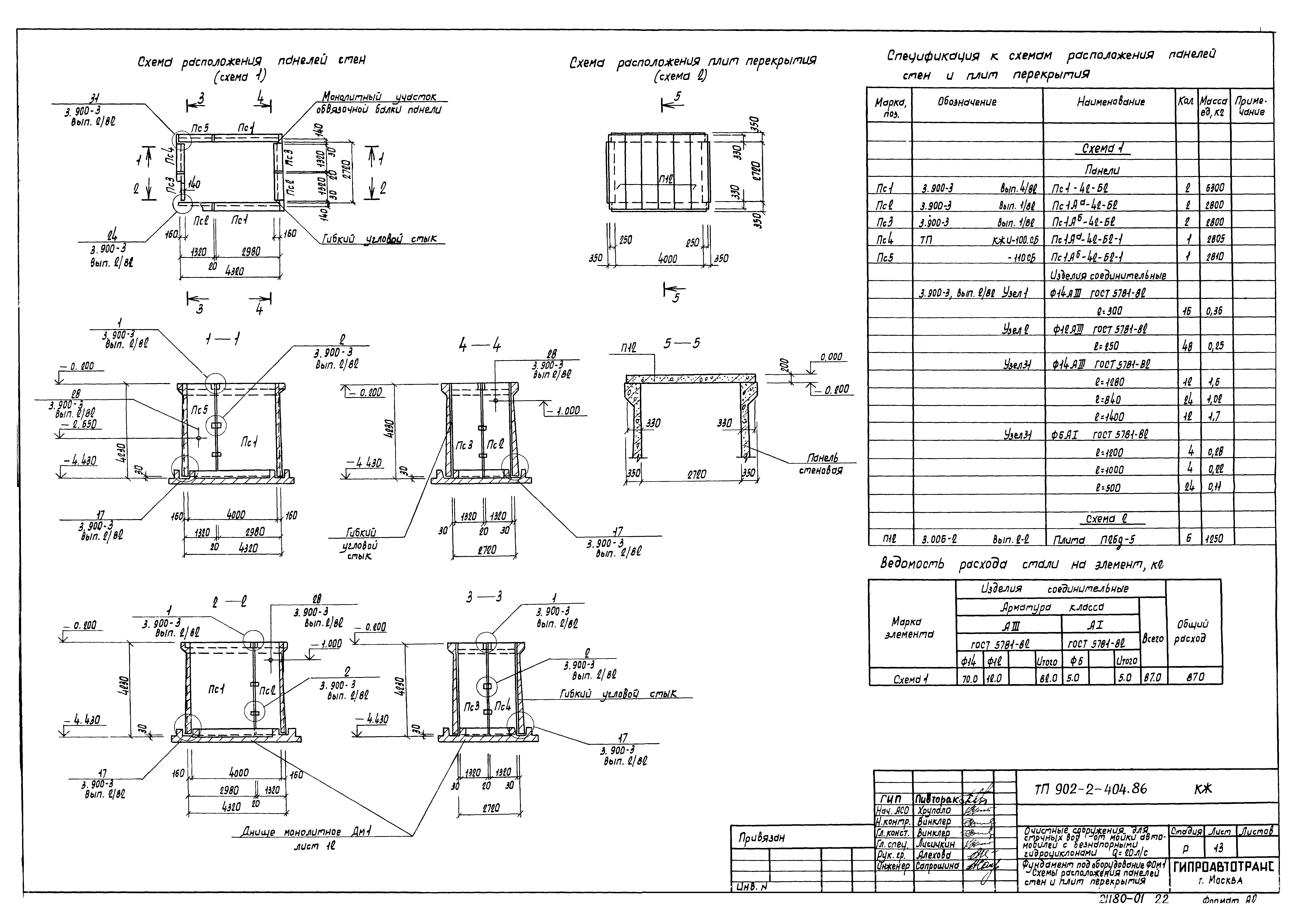 Типовой проект 902-2-404.86