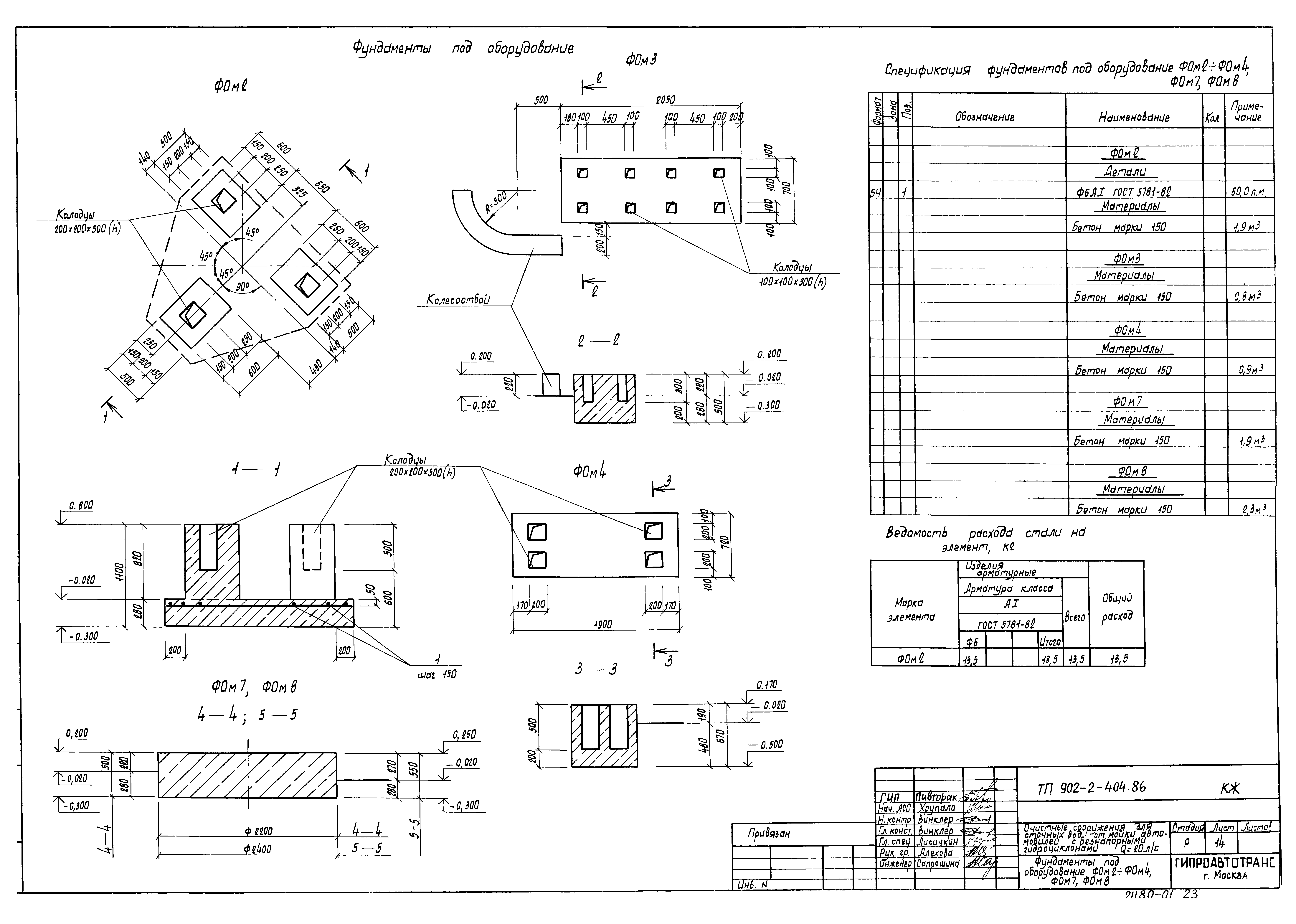Типовой проект 902-2-404.86
