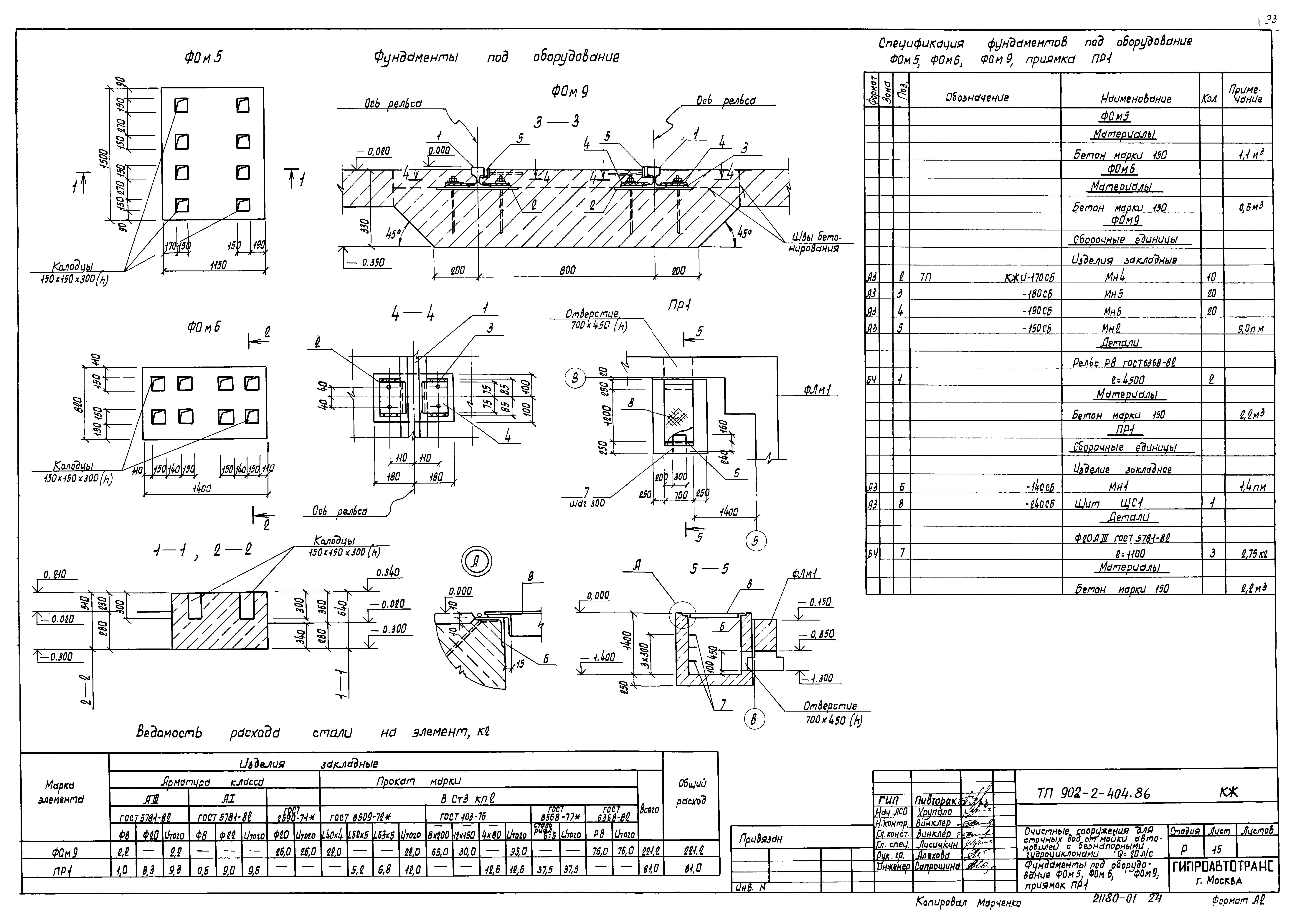 Типовой проект 902-2-404.86