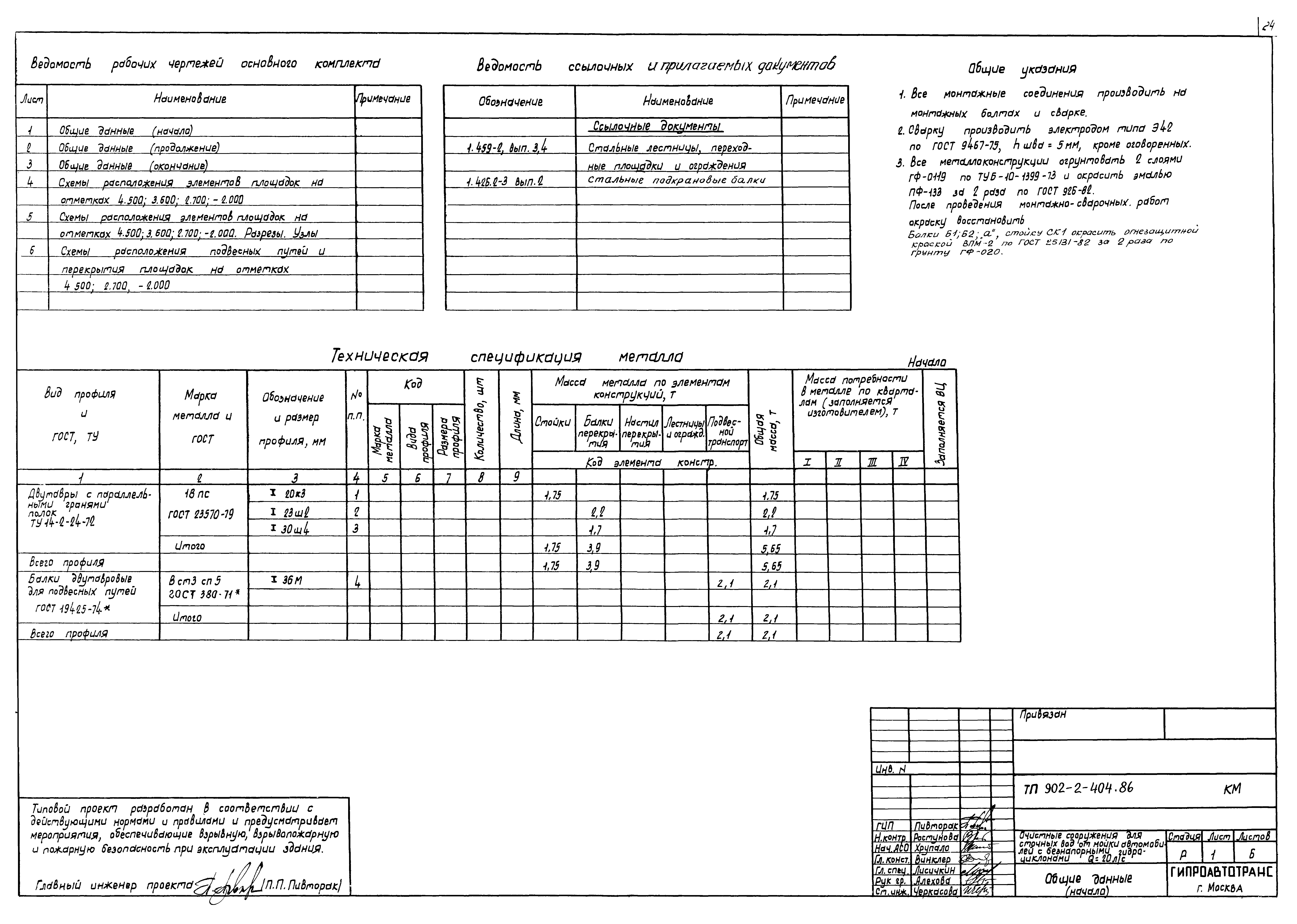Типовой проект 902-2-404.86