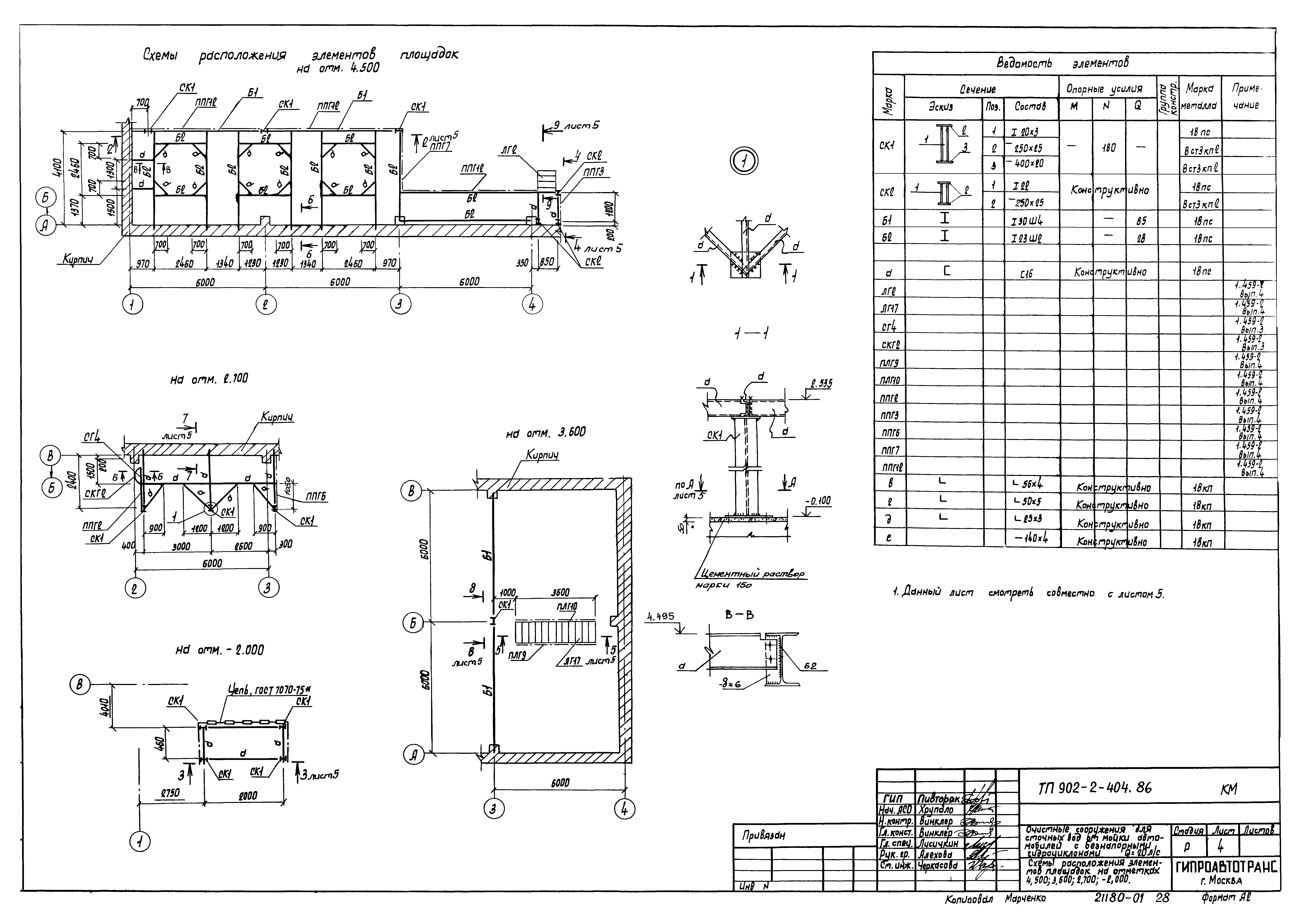 Типовой проект 902-2-404.86