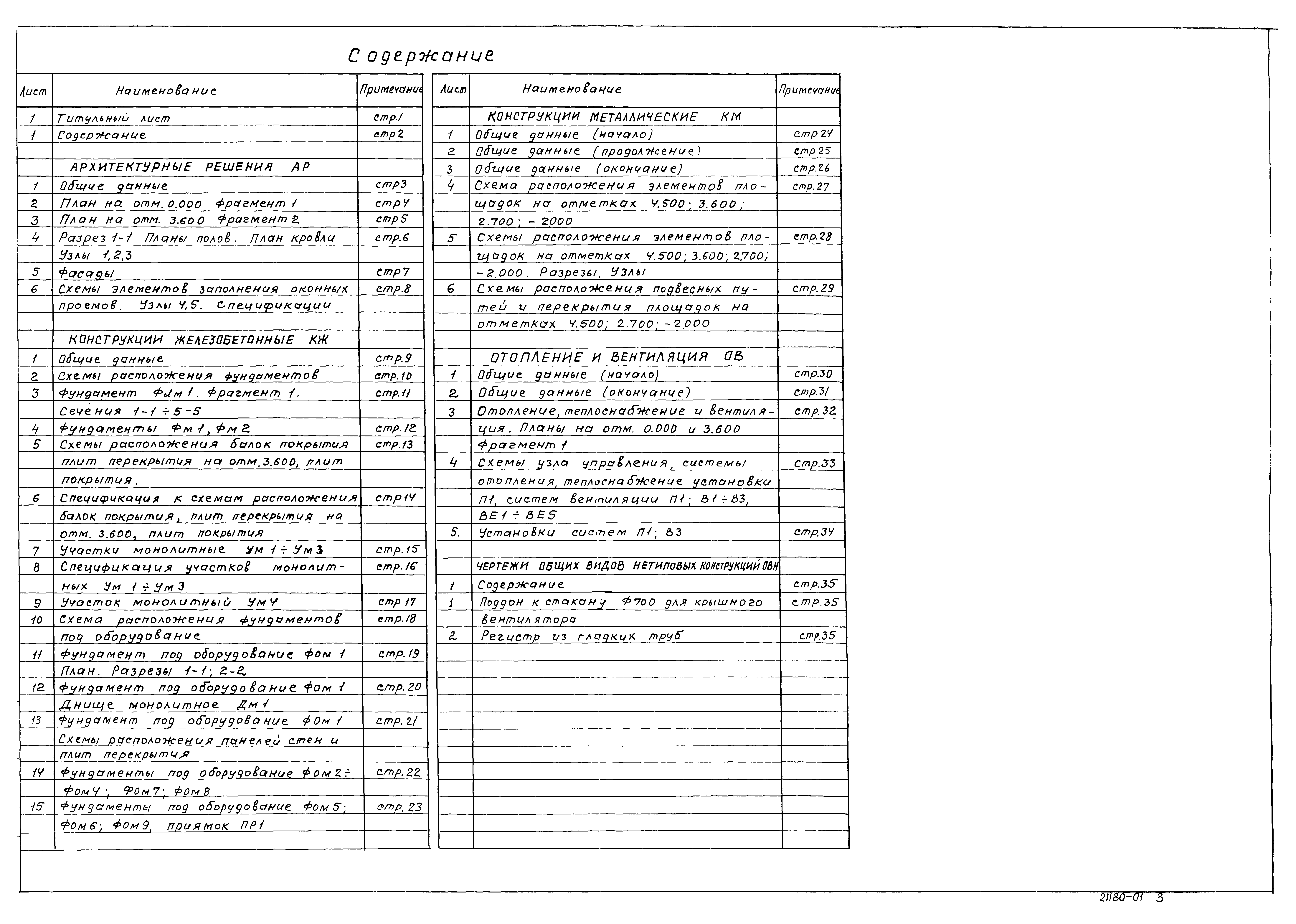 Типовой проект 902-2-404.86