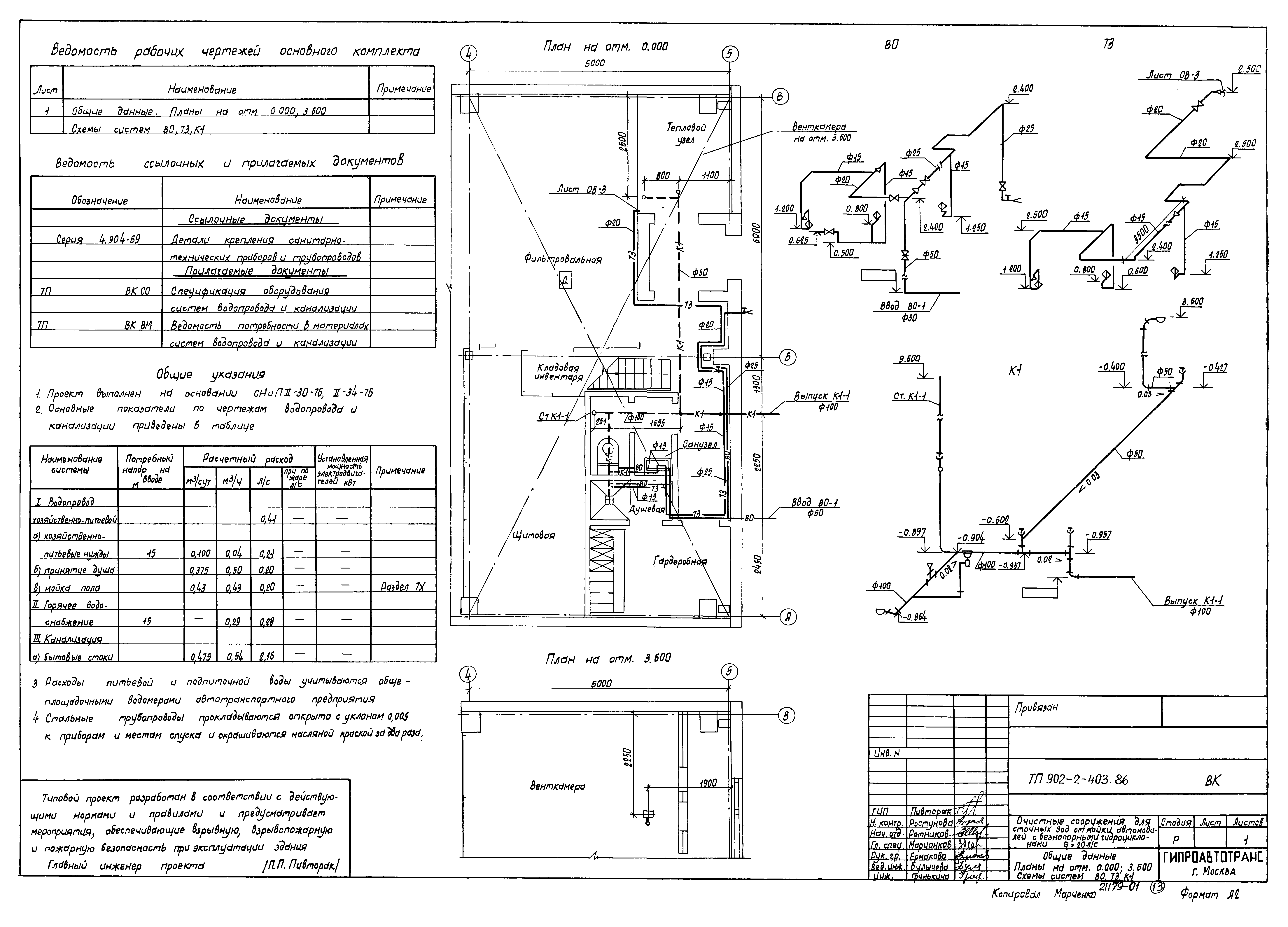 Типовой проект 902-2-404.86