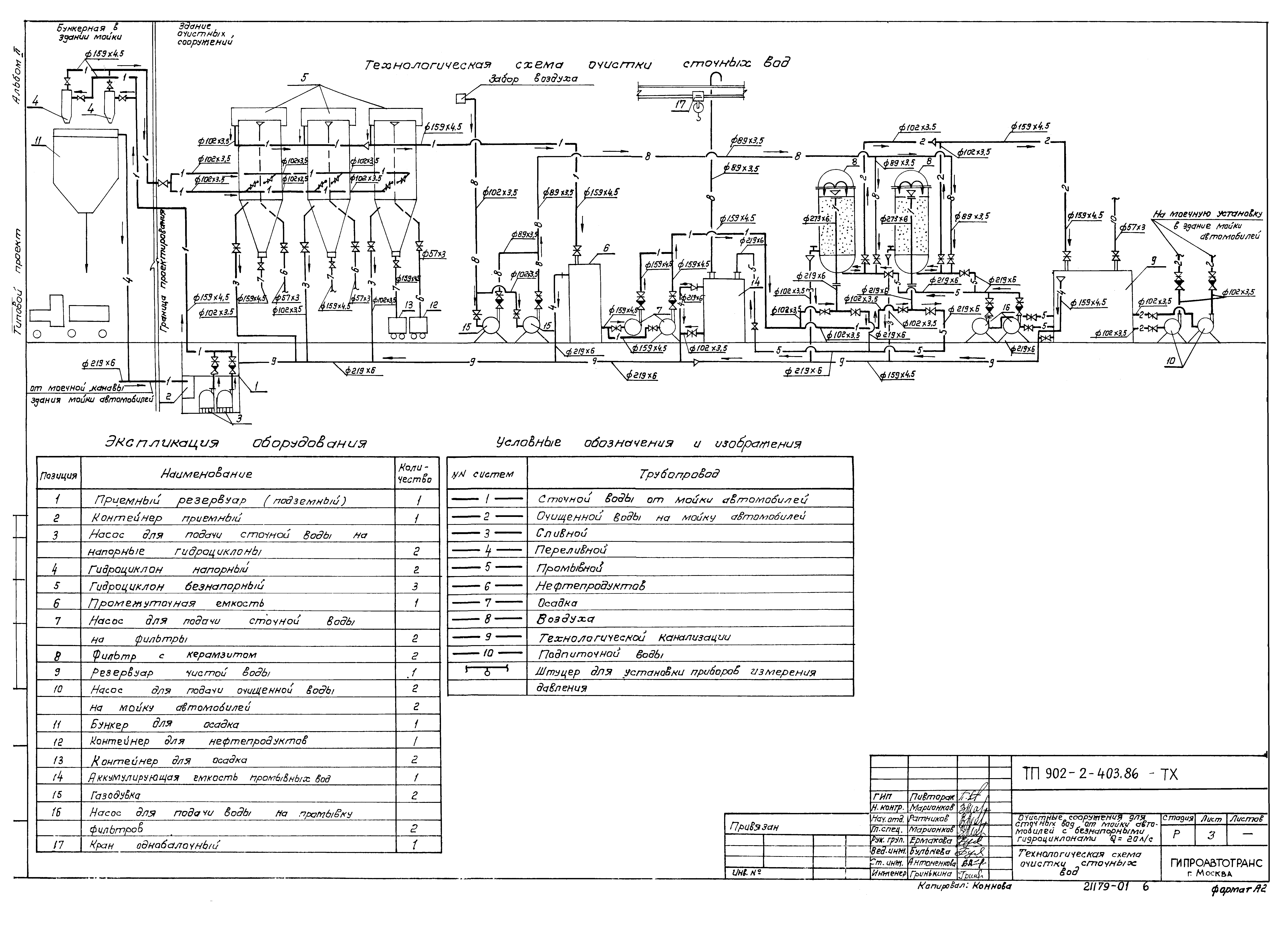 Типовой проект 902-2-404.86