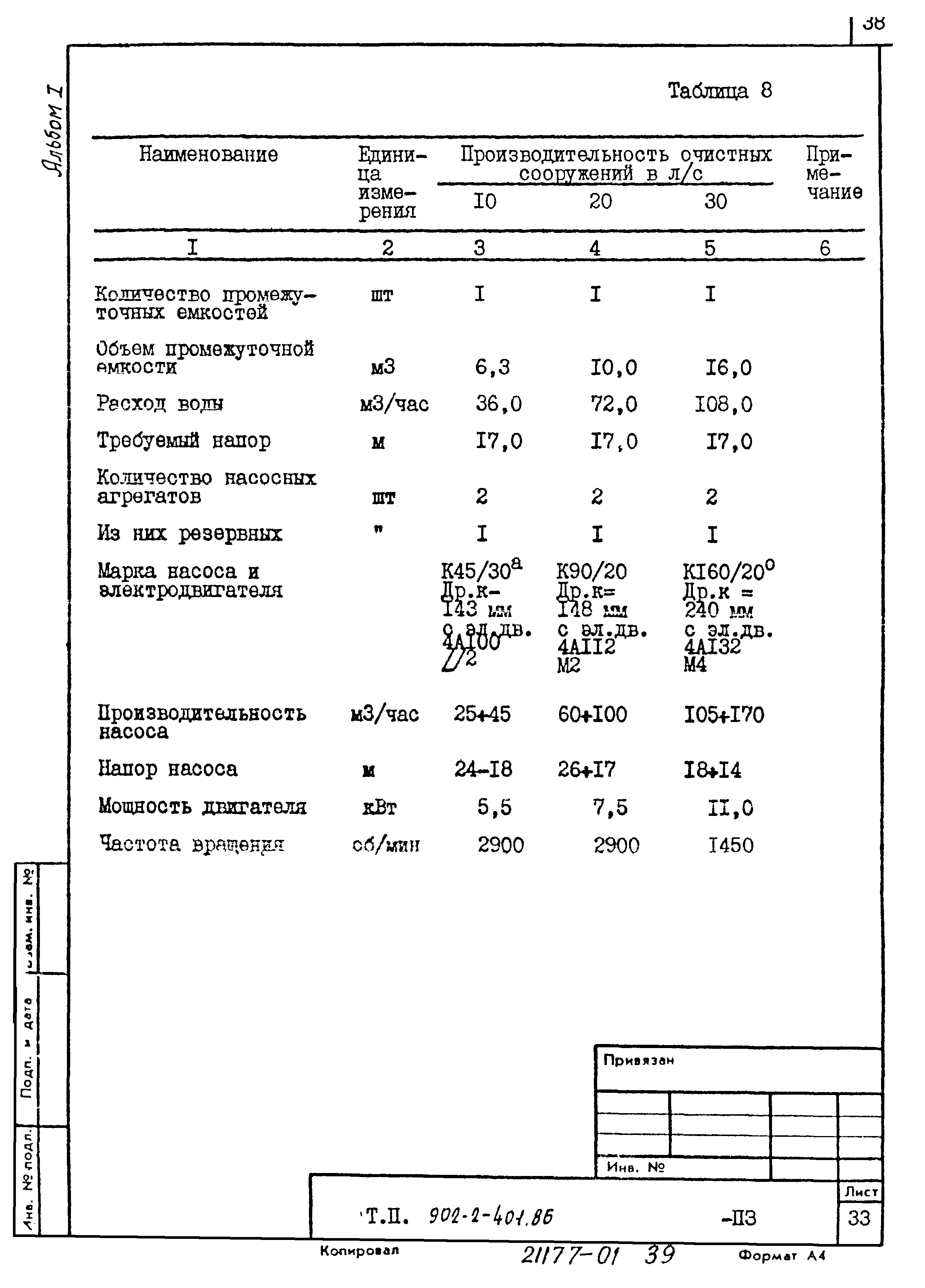 Типовой проект 902-2-404.86