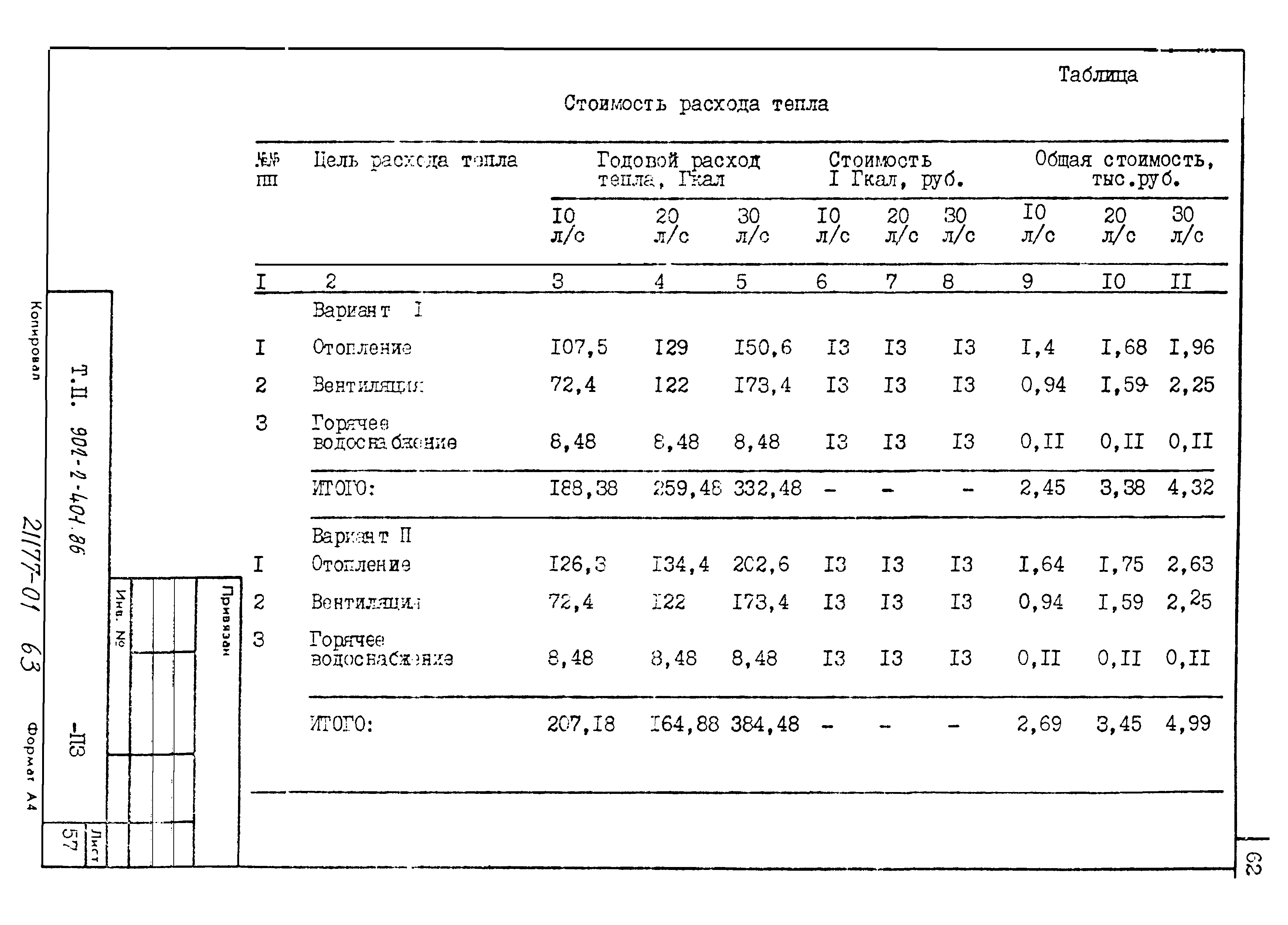 Типовой проект 902-2-404.86