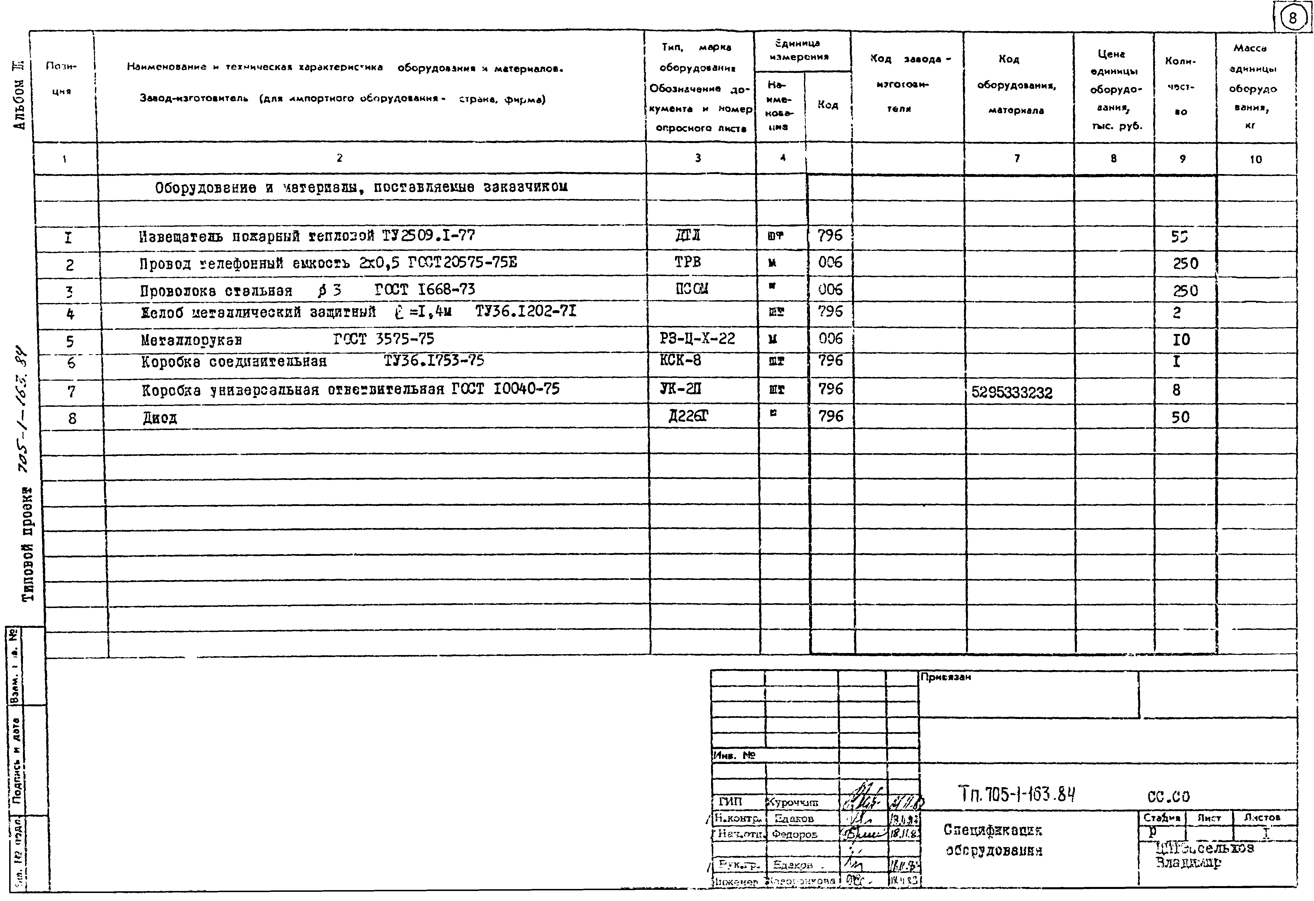 Типовой проект 705-1-163.84