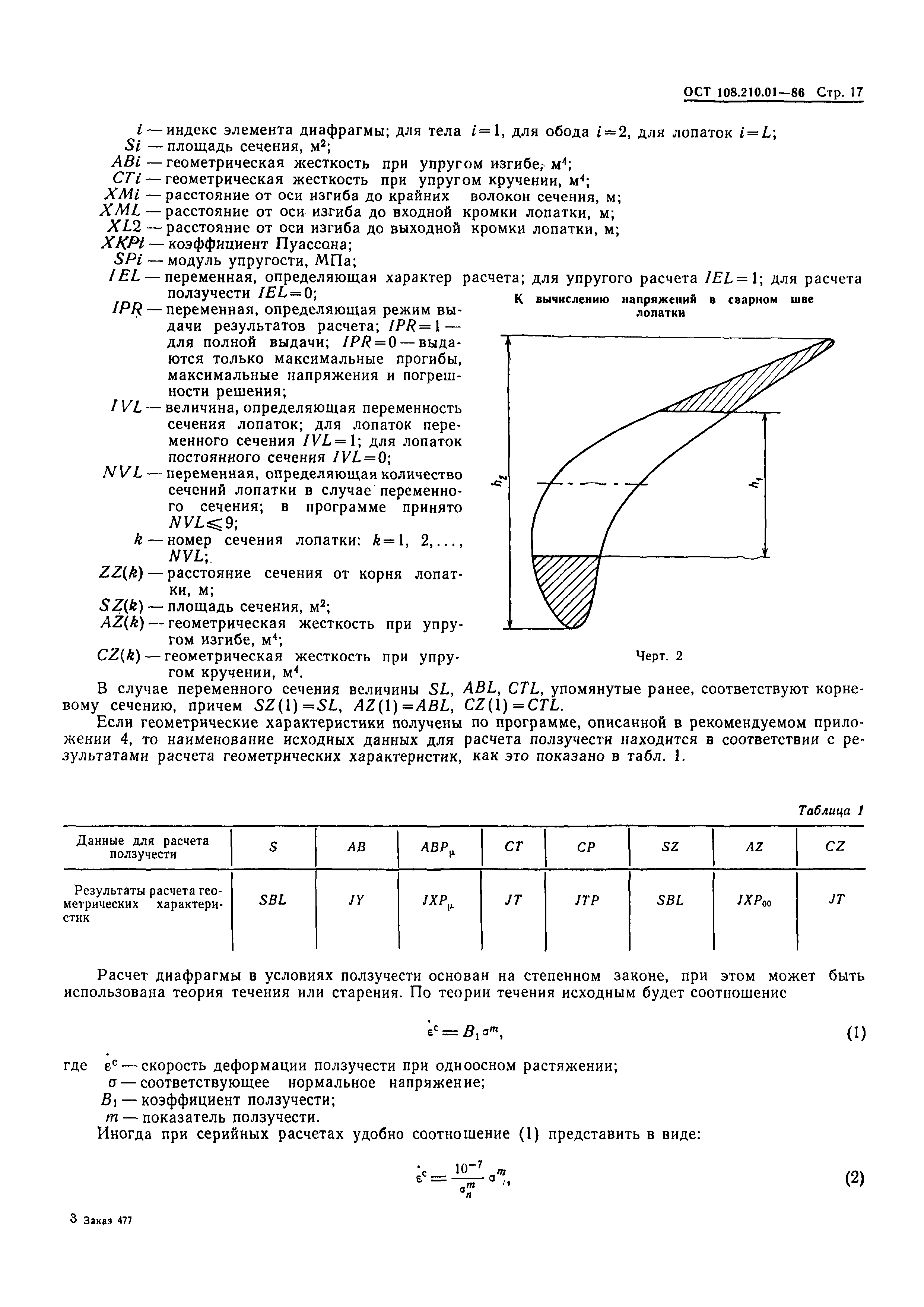 ОСТ 108.210.01-86