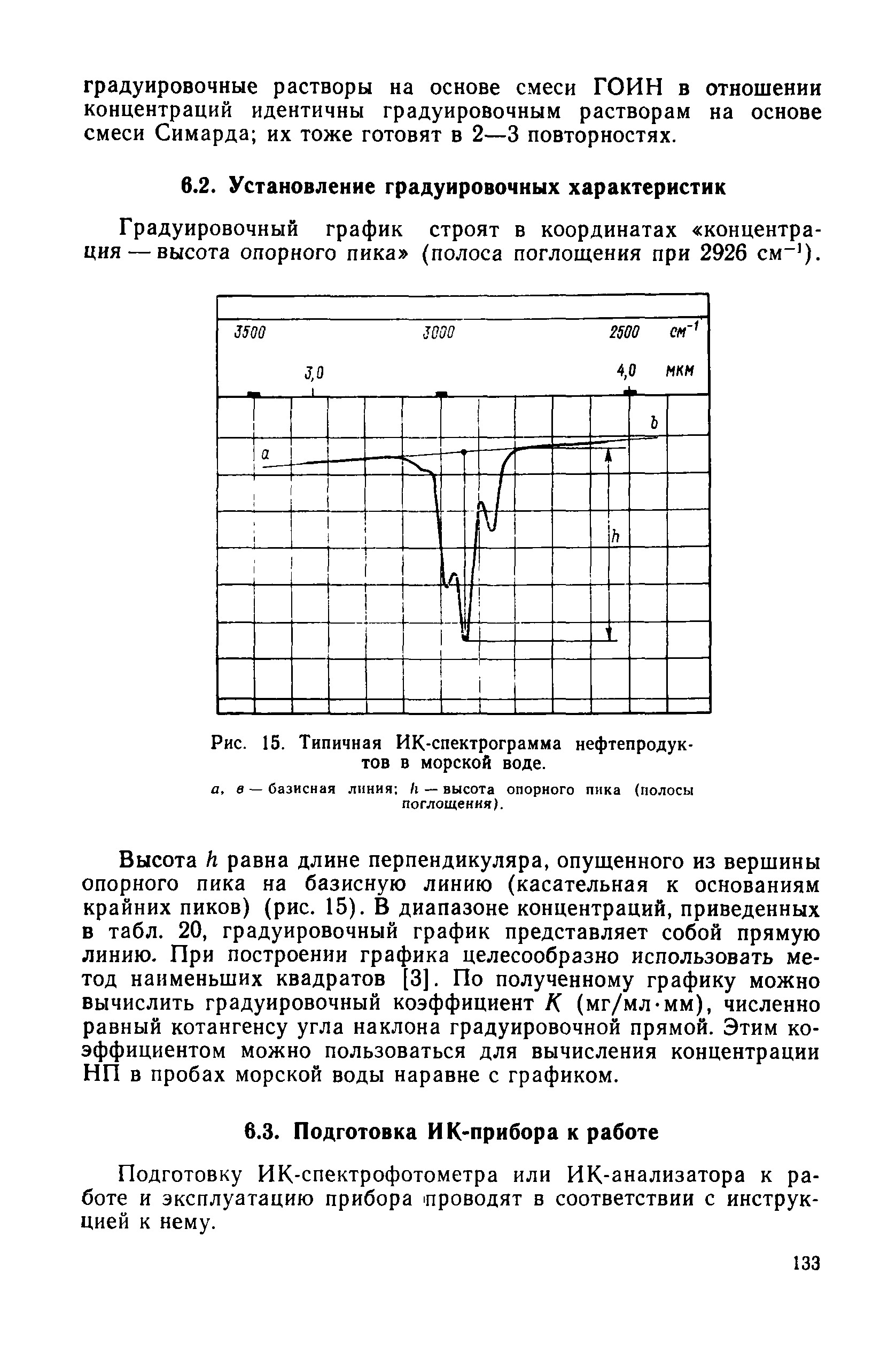 РД 52.10.243-92