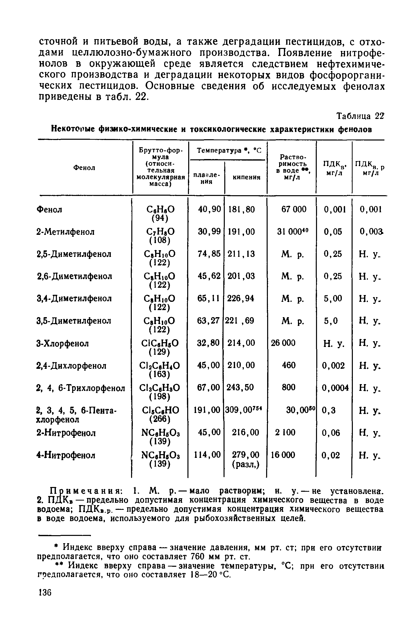 РД 52.10.243-92