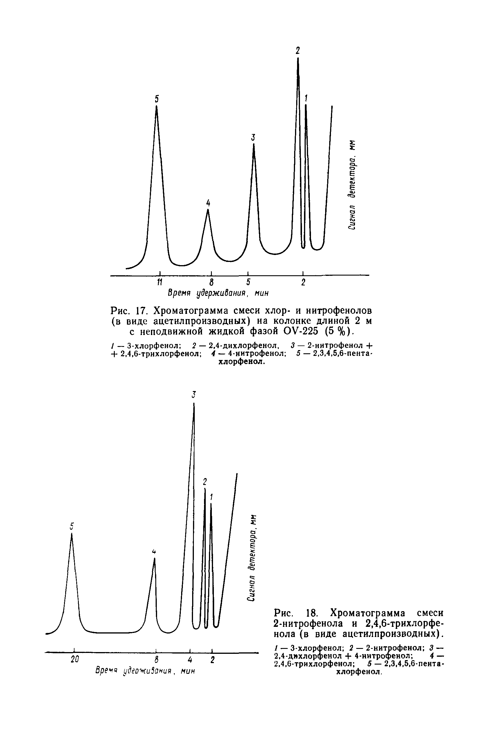 РД 52.10.243-92