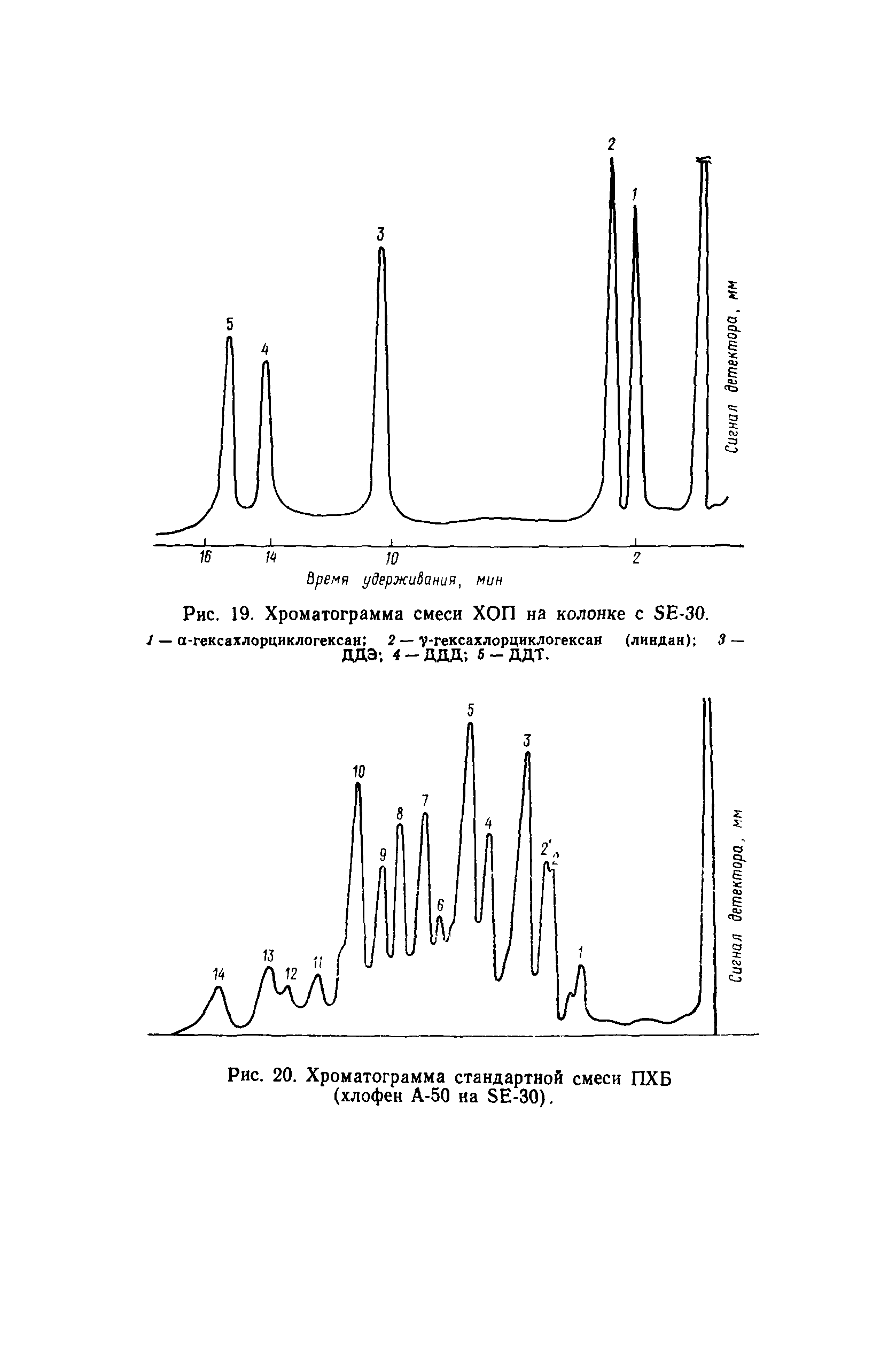 РД 52.10.243-92