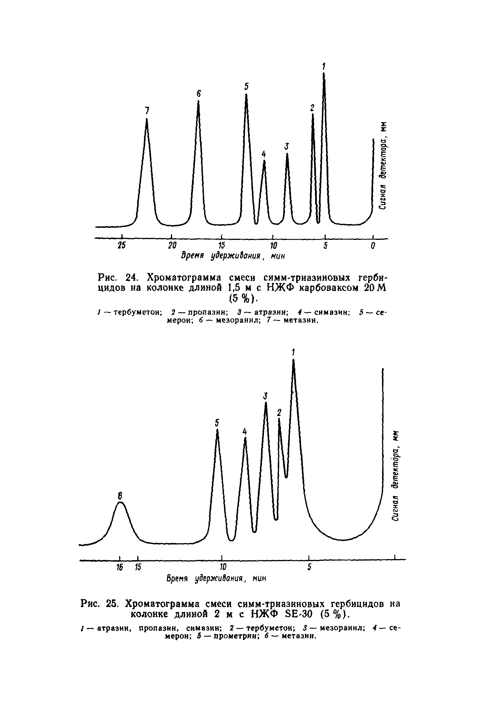 РД 52.10.243-92