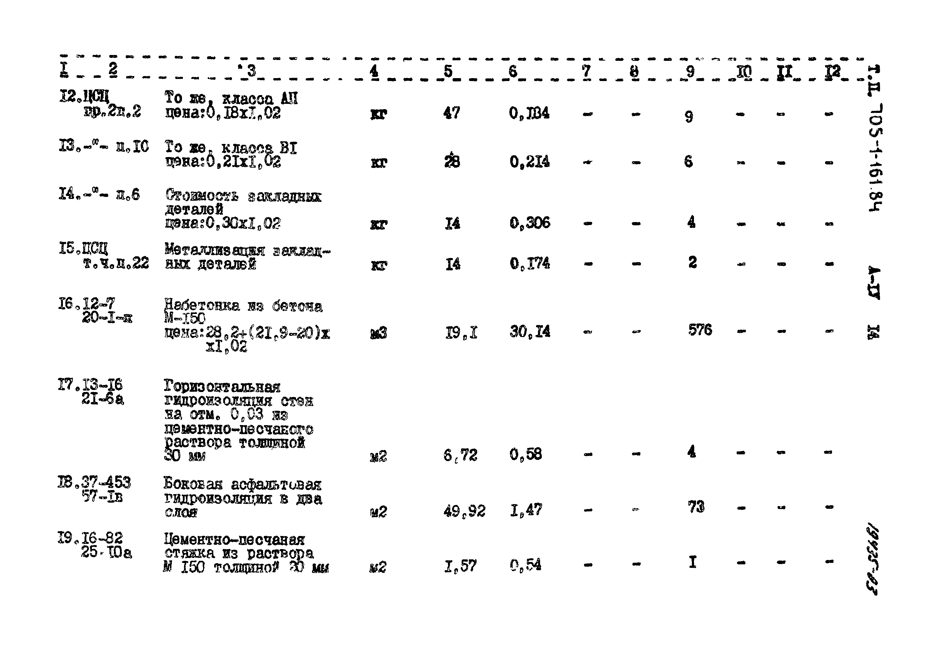 Типовой проект 705-1-161.84