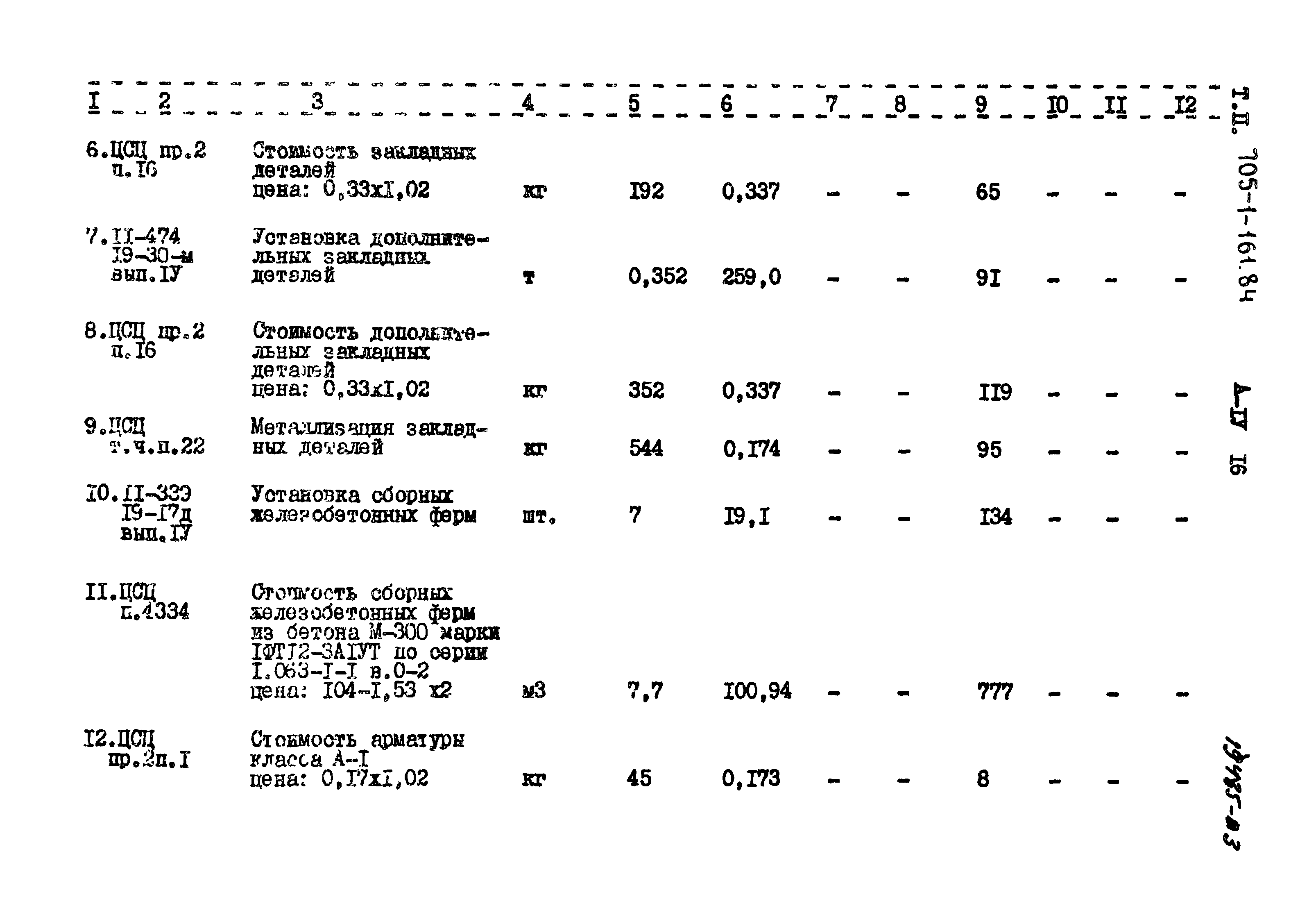 Типовой проект 705-1-161.84