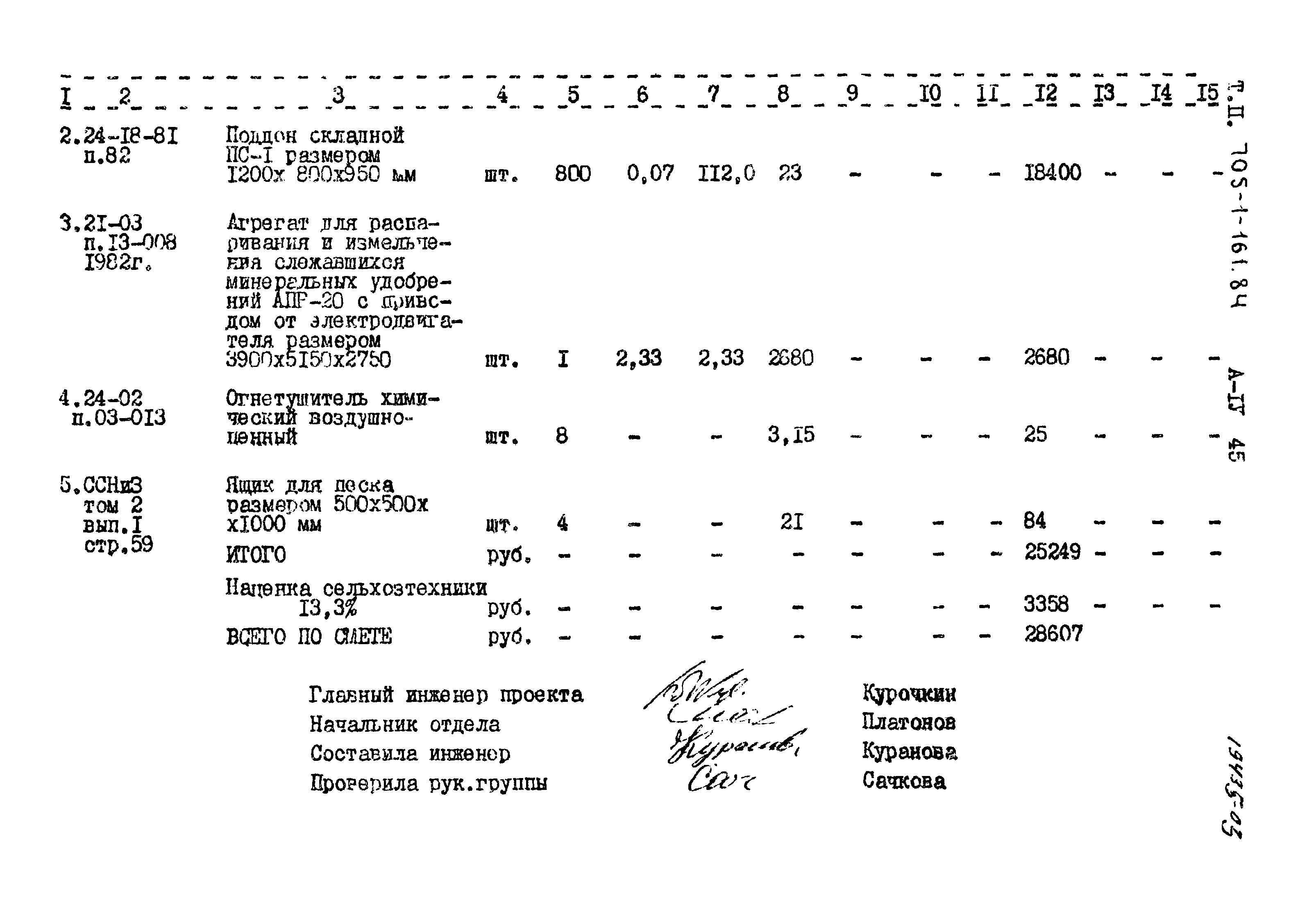 Типовой проект 705-1-161.84